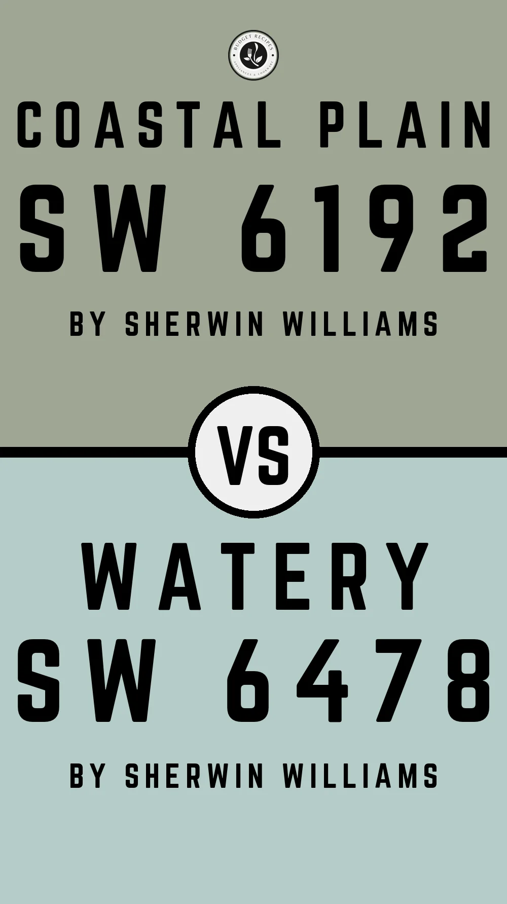 Coastal Plain by Sherwin Williams SW 6192 vs Watery SW 6478