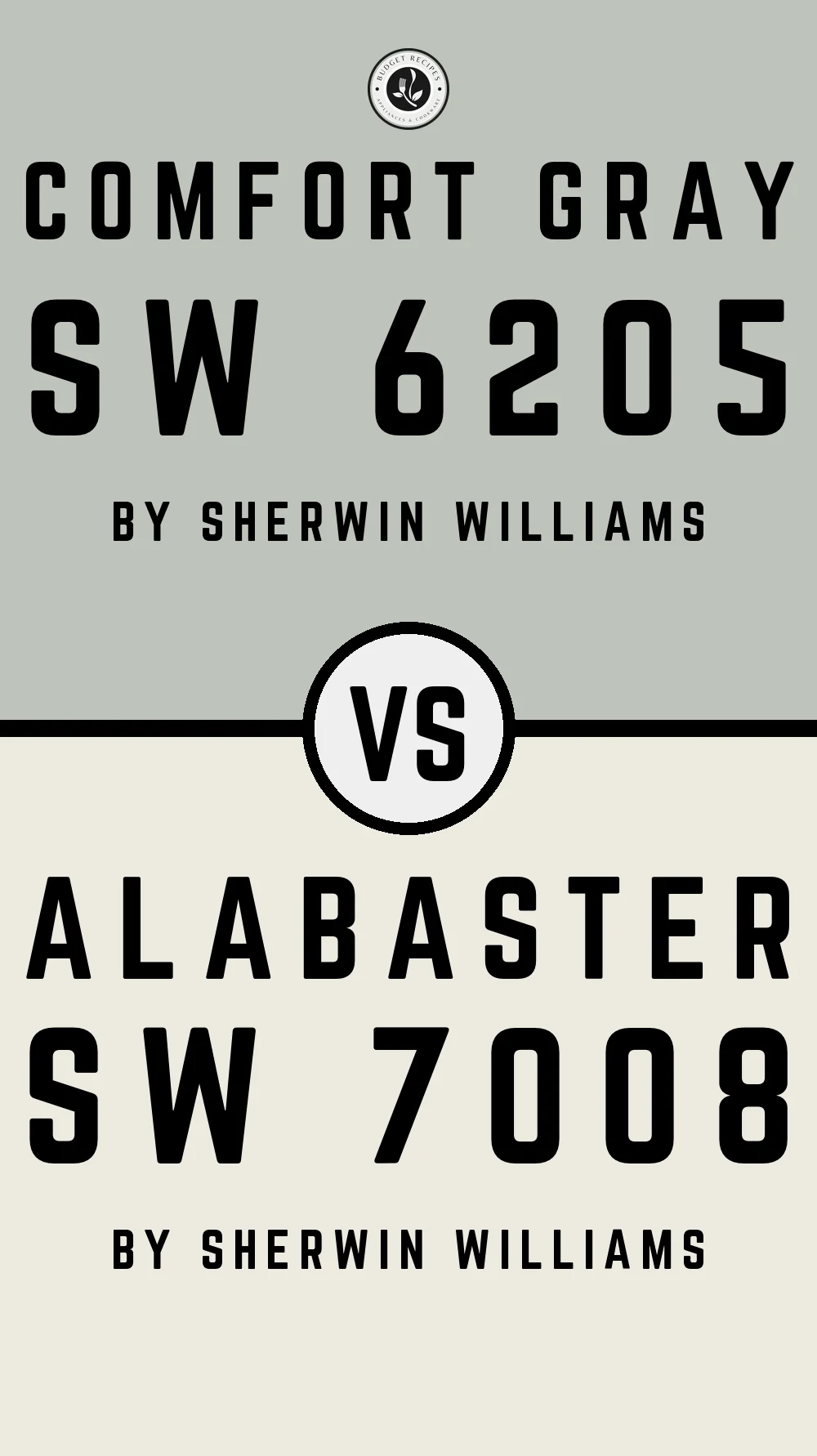 Comfort Gray SW 6205 vs Alabaster SW 7008