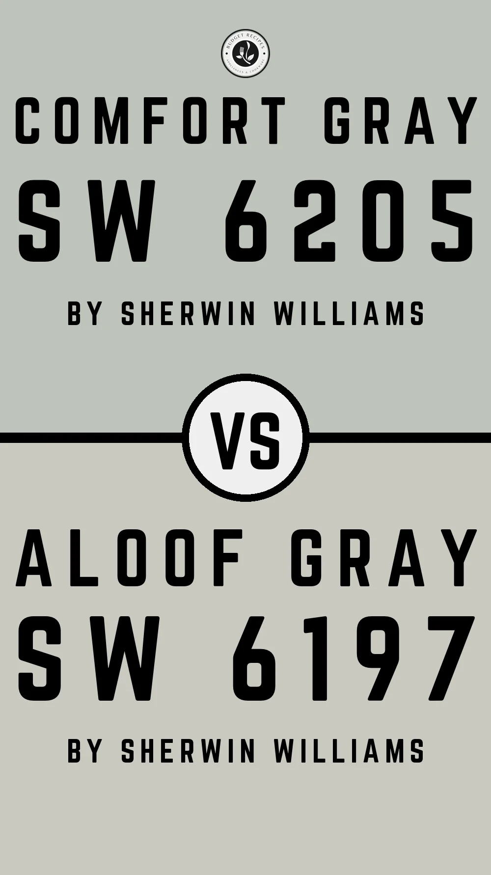 Comfort Gray by Sherwin Williams SW 6205 vs Aloof Gray SW 6197