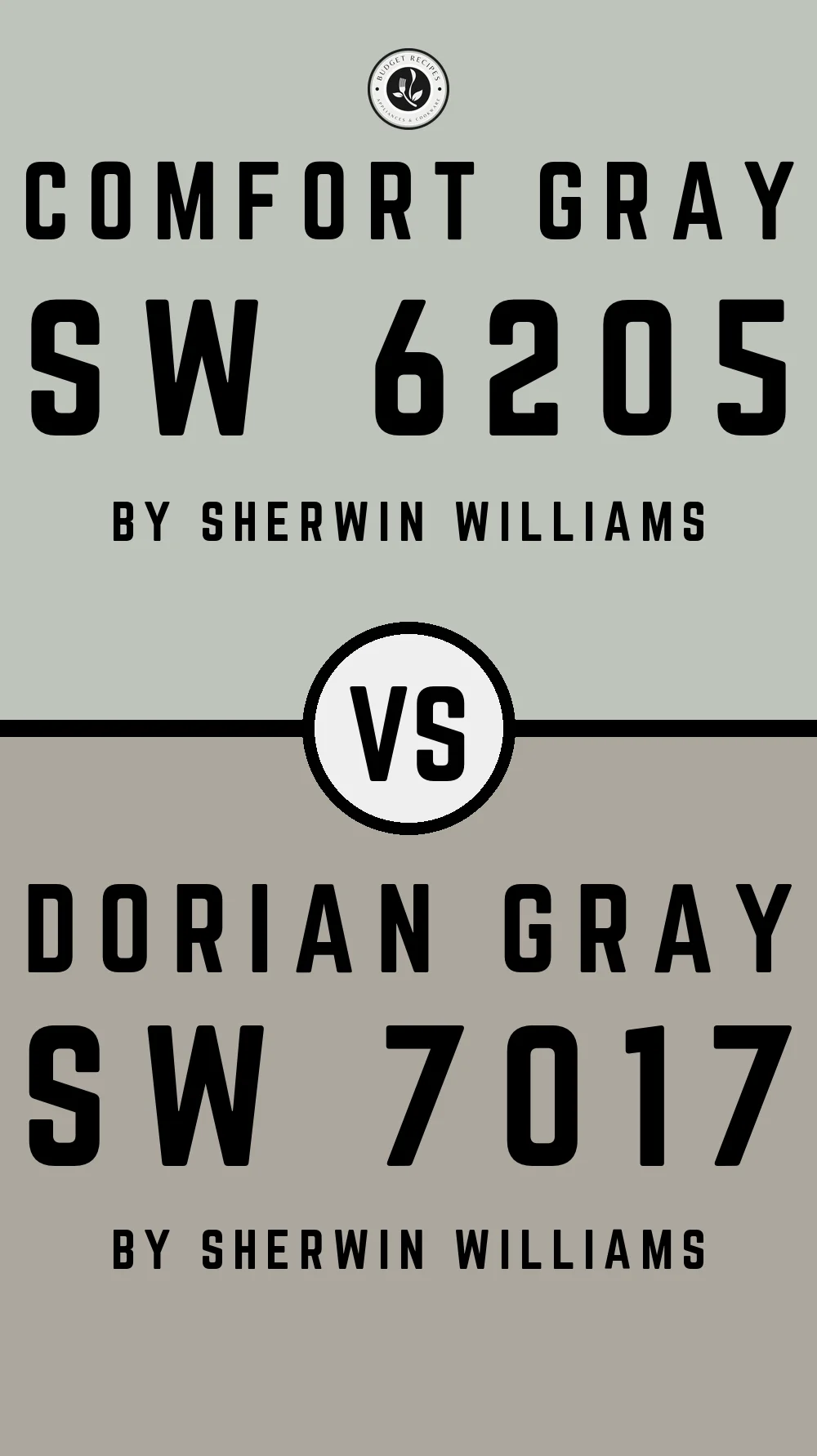 Comfort Gray SW 6205 vs Dorian Gray SW 7017