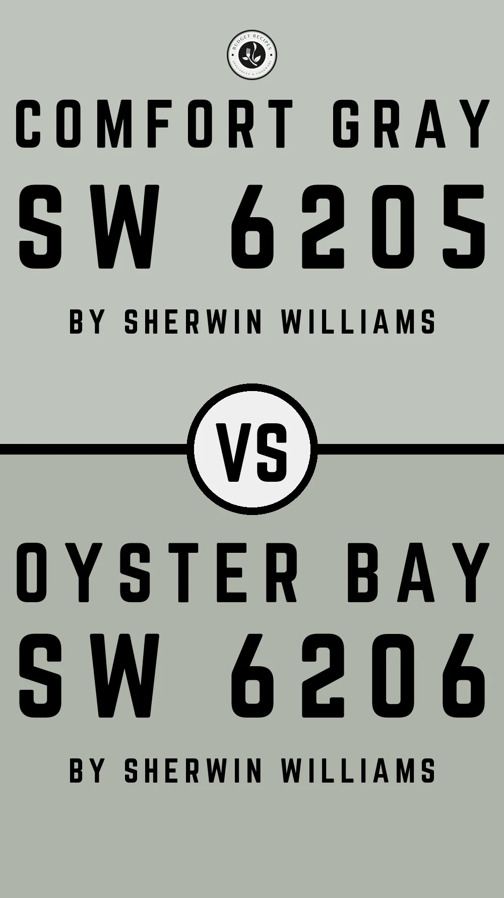 Comfort Gray by Sherwin Williams SW 6205 vs Oyster Bay SW 6206
