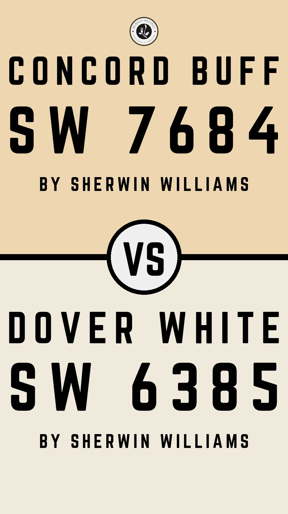 Concord Buff SW 7684 vs Dover White SW 6385