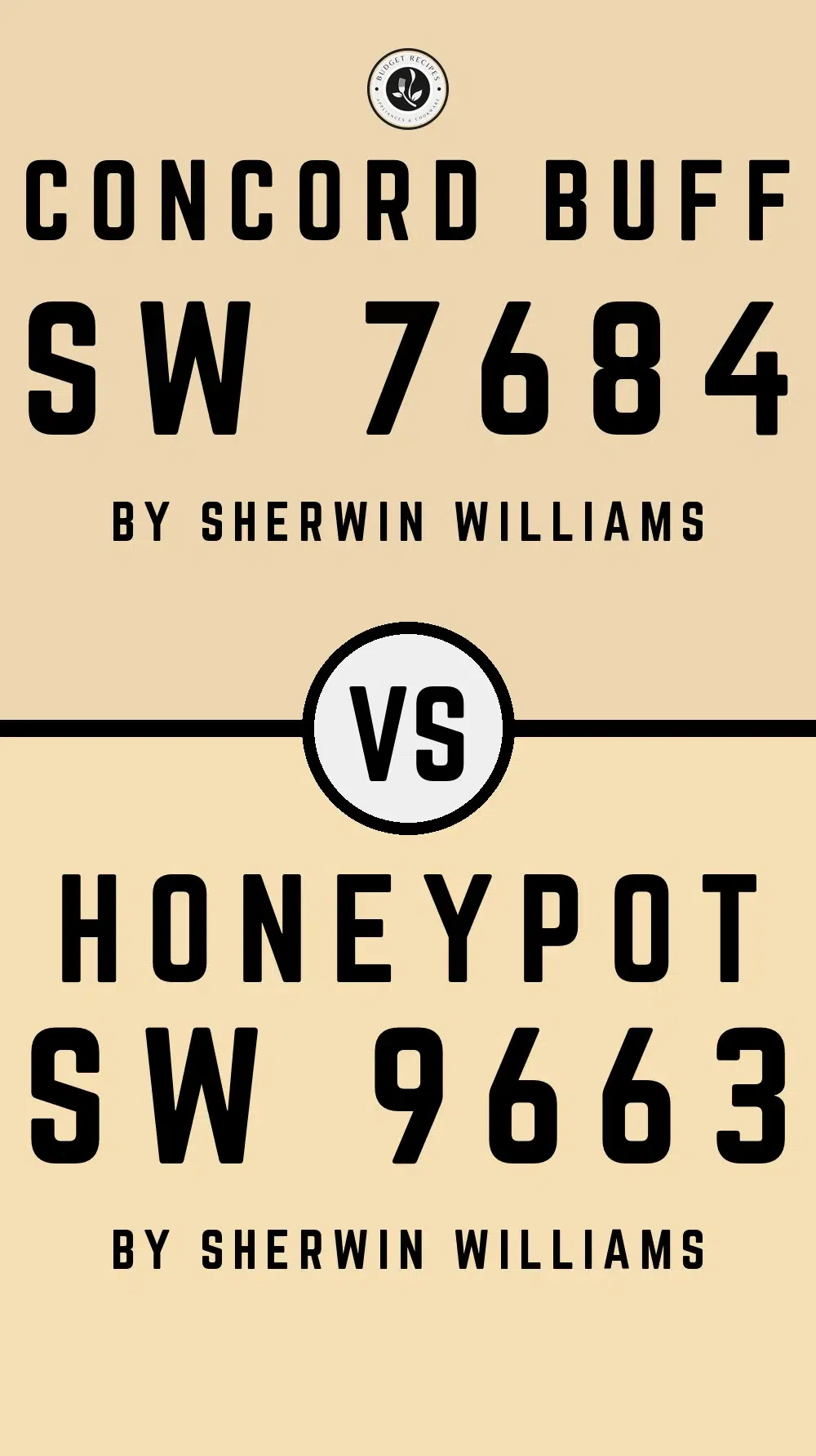 Concord Buff SW 7684 vs Honeypot SW 9663
