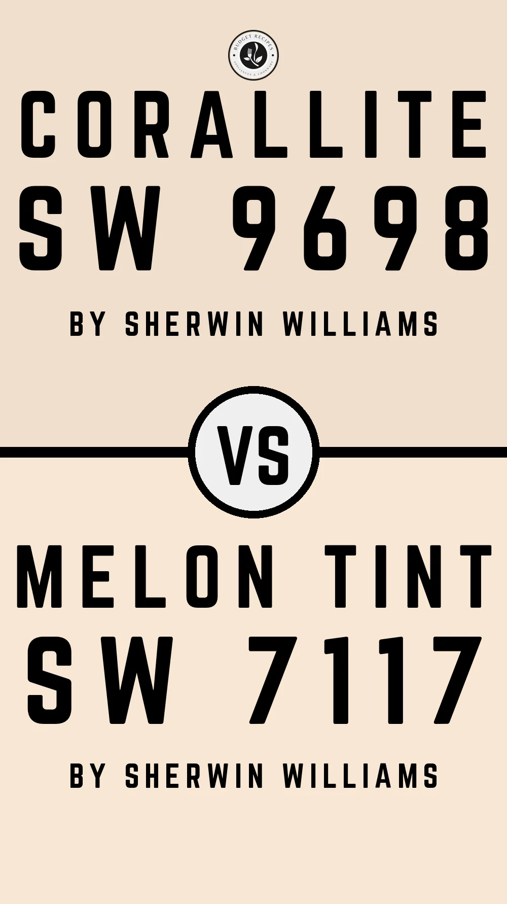 Corallite SW 9698 vs Melon Tint SW 7117