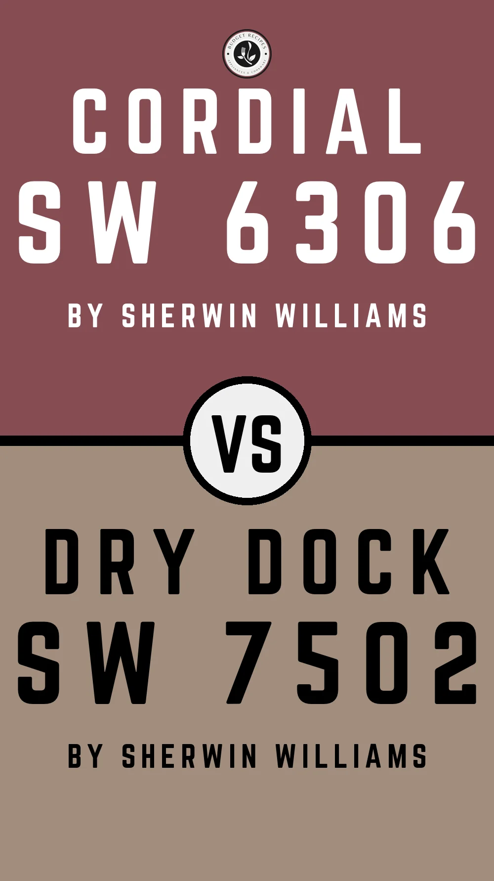 Cordial SW 6306 vs Dry Dock SW 7502