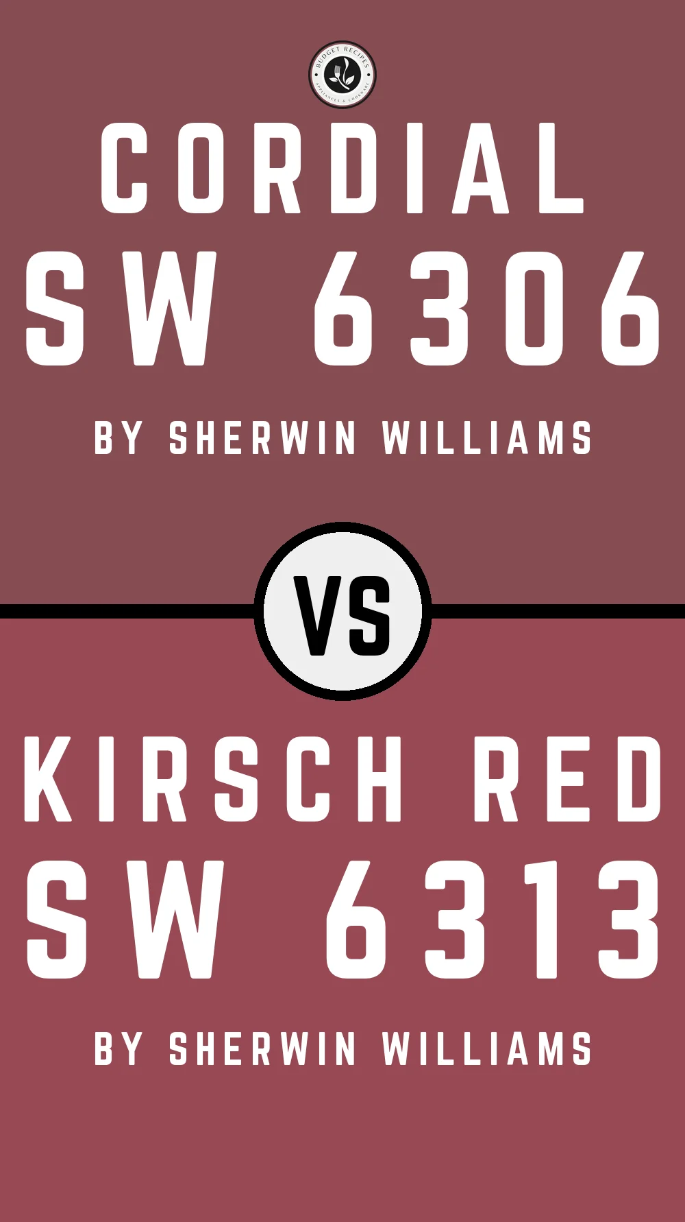 Cordial SW 6306 vs Kirsch Red SW 6313