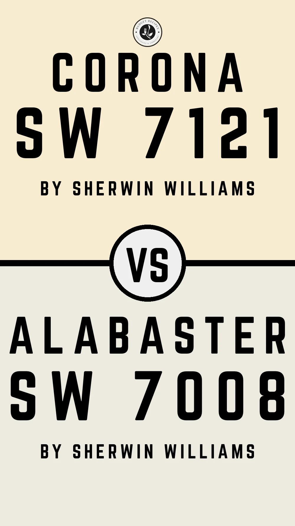Corona SW 7121 vs Alabaster SW 7008