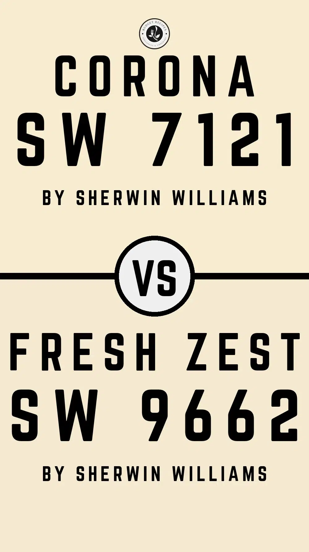 Corona SW 7121 vs Fresh Zest SW 9662