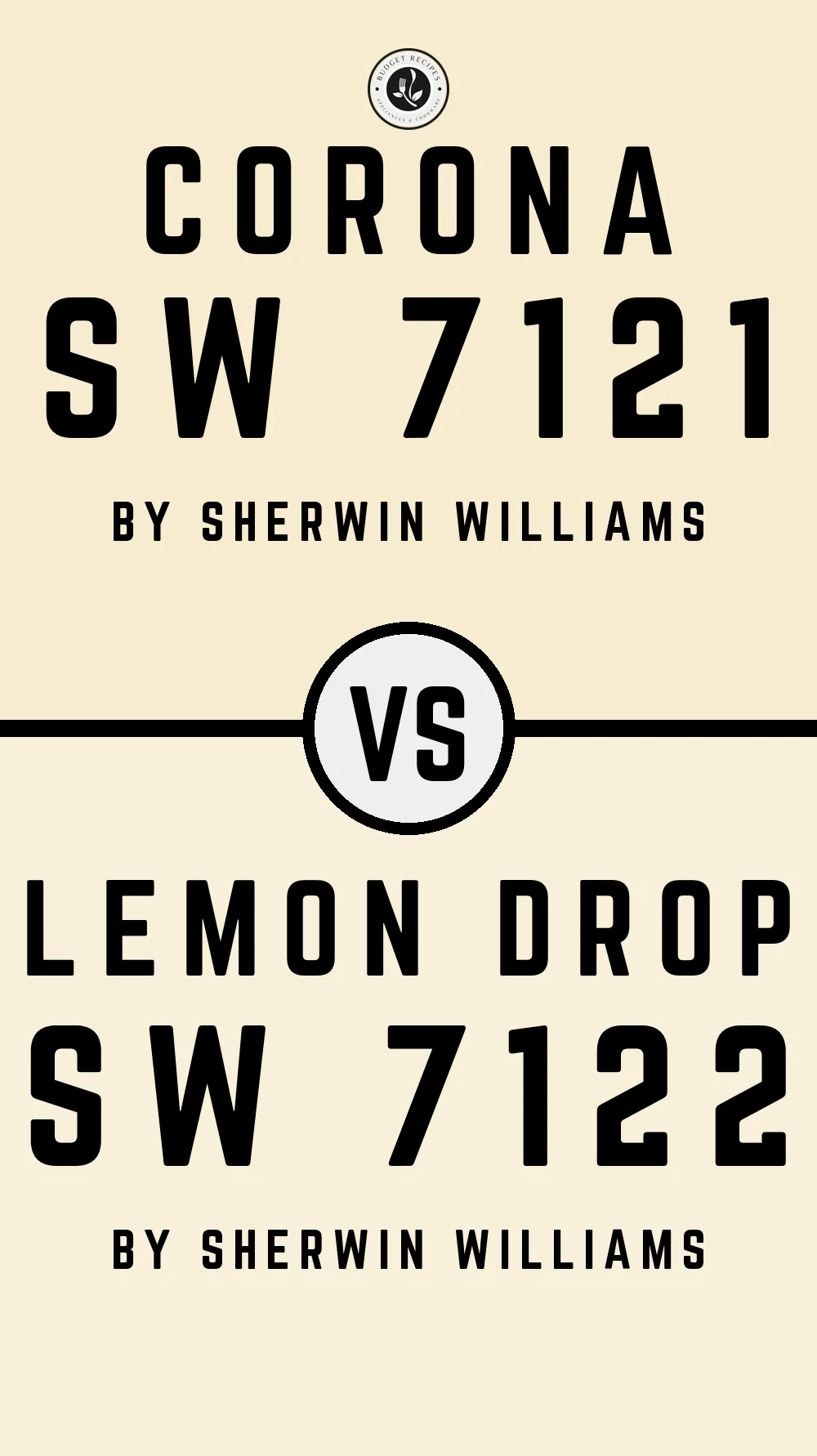Corona SW 7121 vs Lemon Drop SW 7122