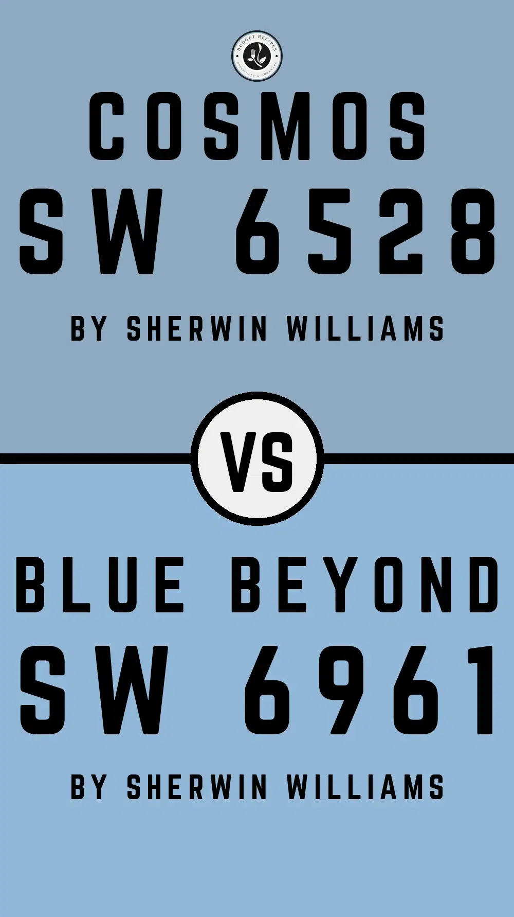 Cosmos SW 6528 vs Blue Beyond SW 6961