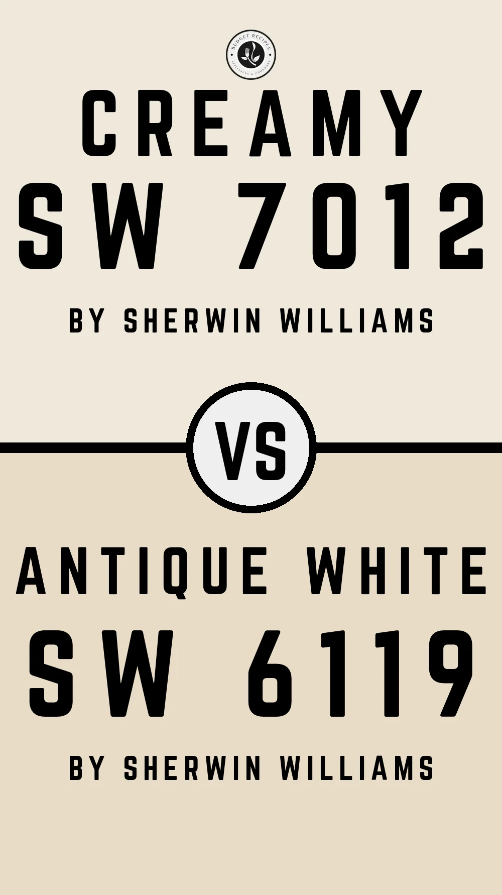 Creamy by Sherwin Williams SW 7012 vs Antique White SW 6119
