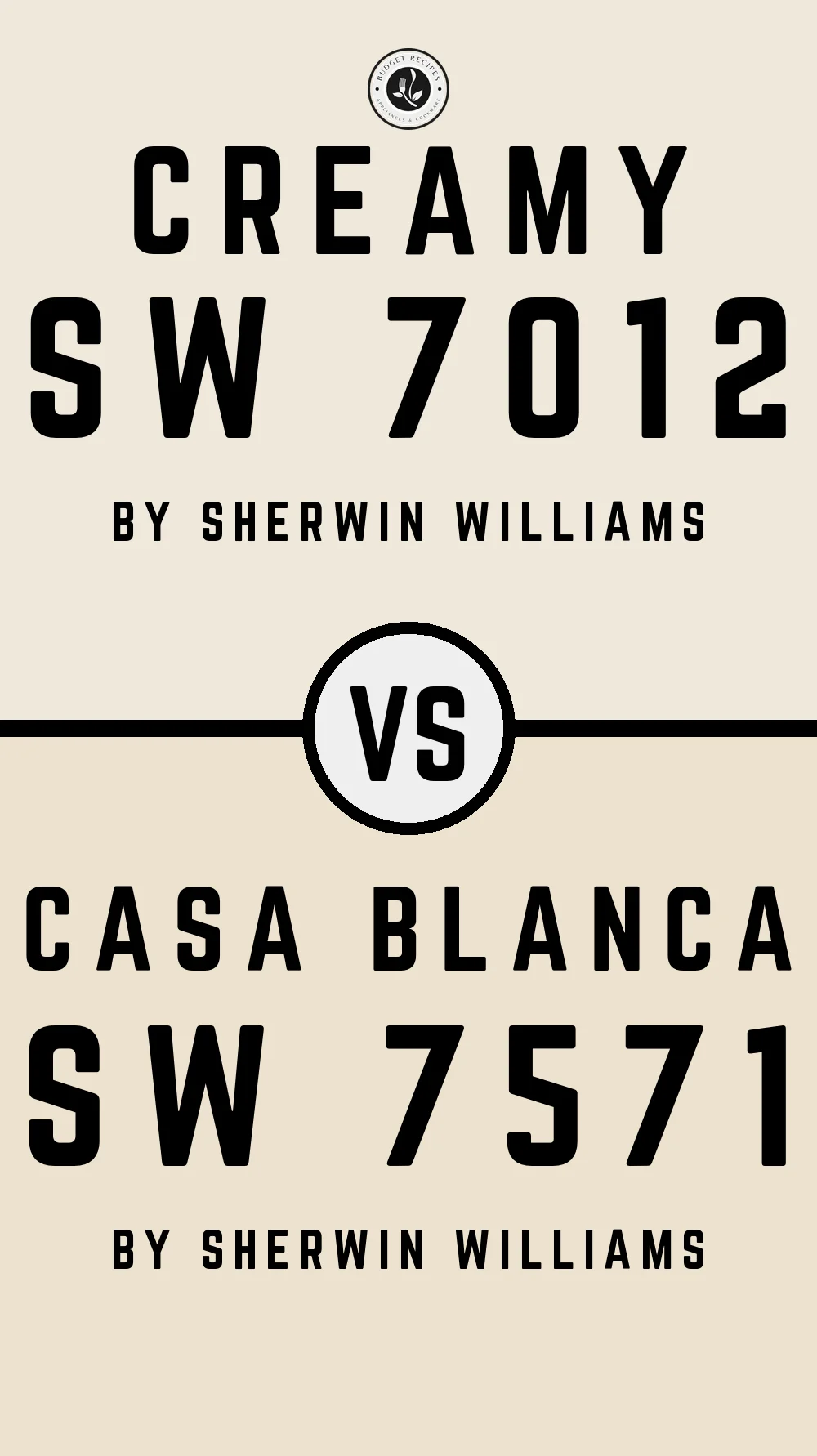 Creamy by Sherwin Williams SW 7012 vs Swiss Coffee SW 7571