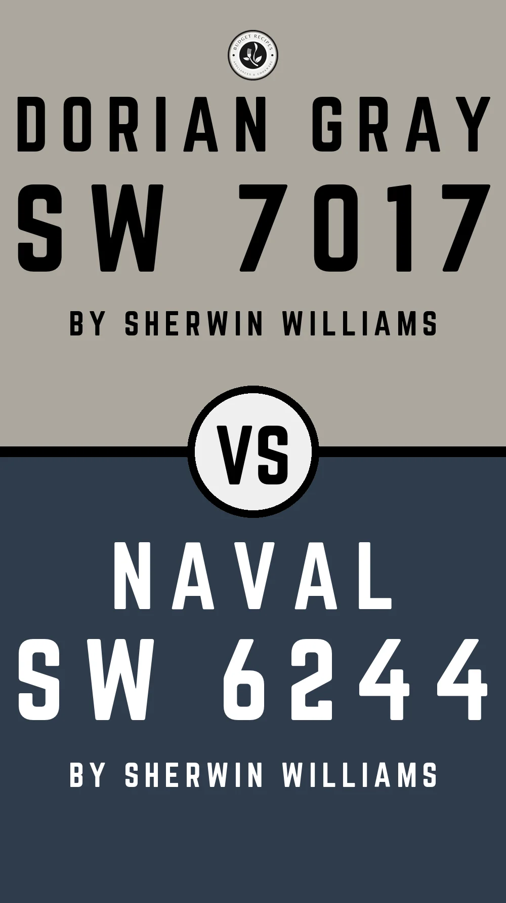 Dorian Gray SW 7017 vs Naval SW 6244