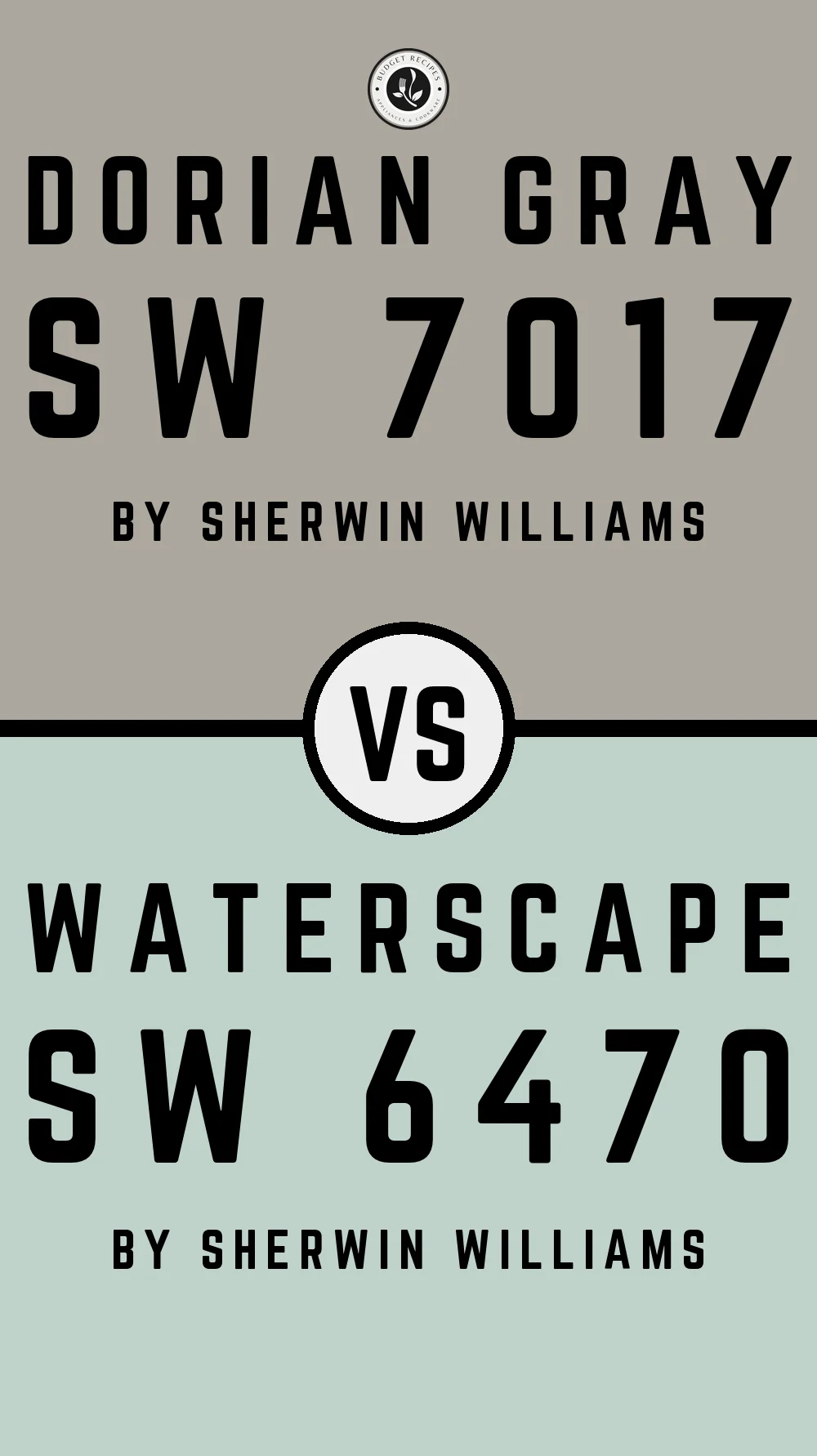 Dorian Gray by Sherwin Williams SW 7017 vs Waterscape SW 6470
