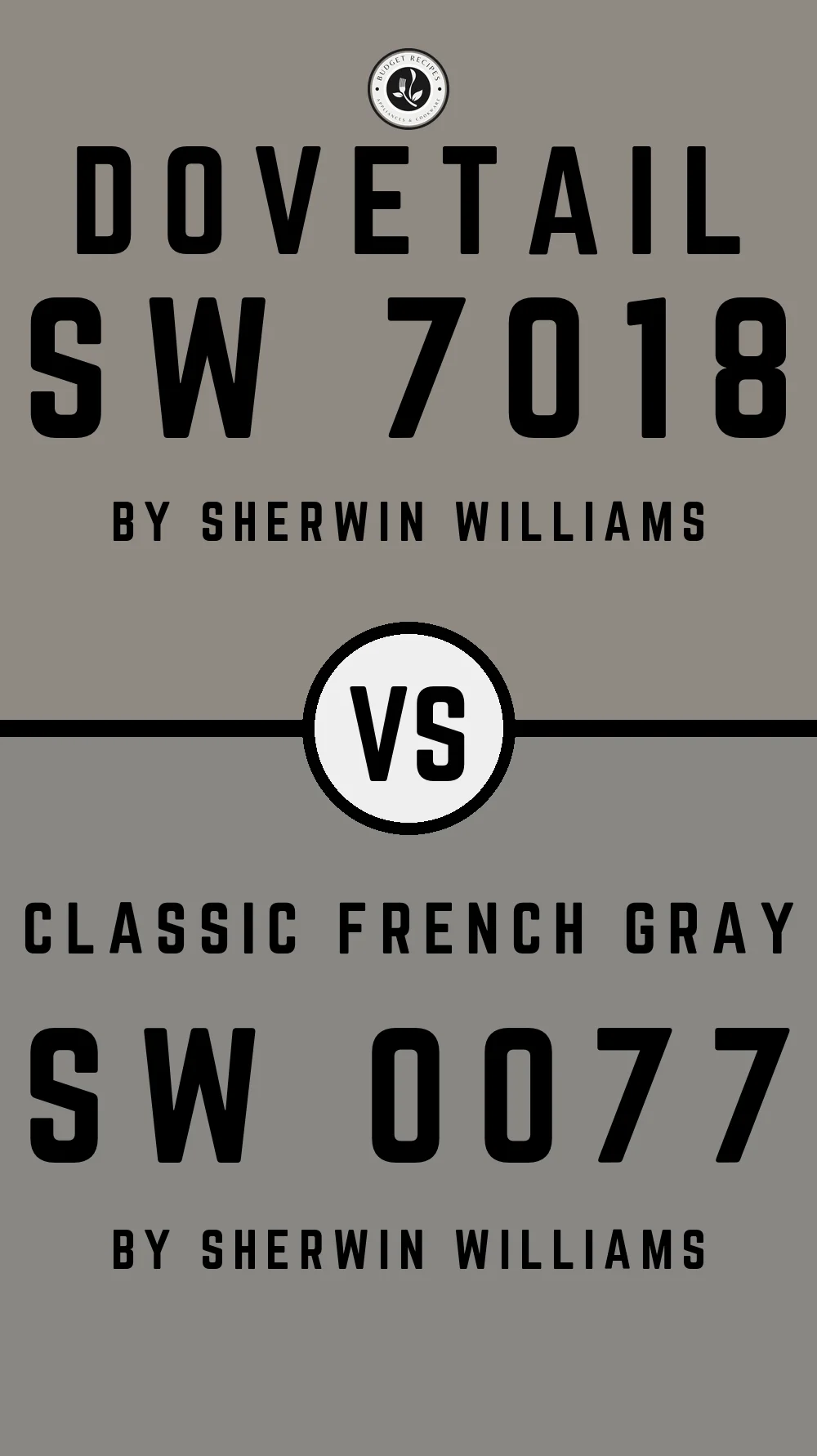Dovetail By Sherwin Williams SW 7018 Vs Classic French Gray SW 0077