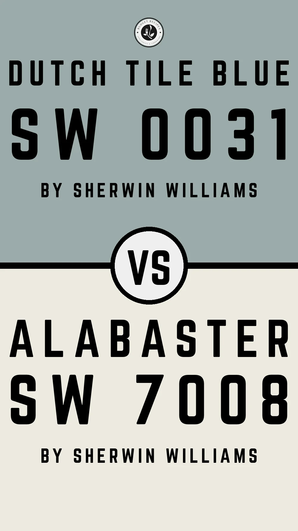 Dutch Tile Blue SW 0031 vs Alabaster SW 7008