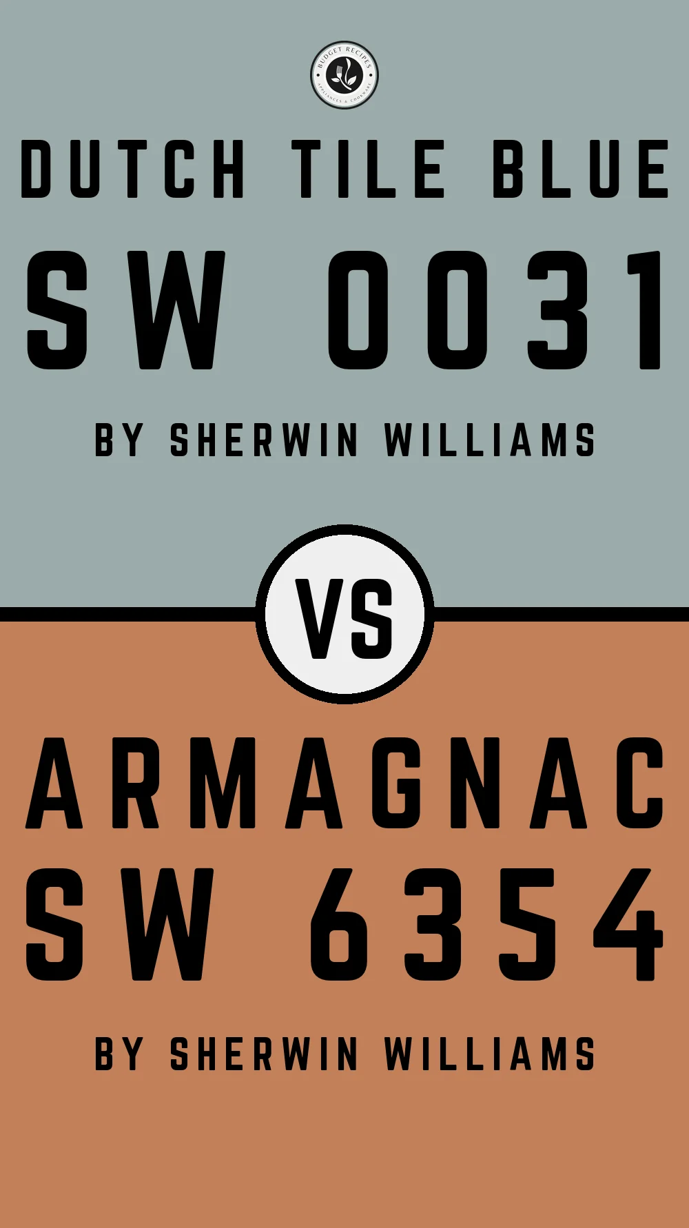 Dutch Tile Blue by Sherwin Williams SW 0031 with Armagnac SW 6354