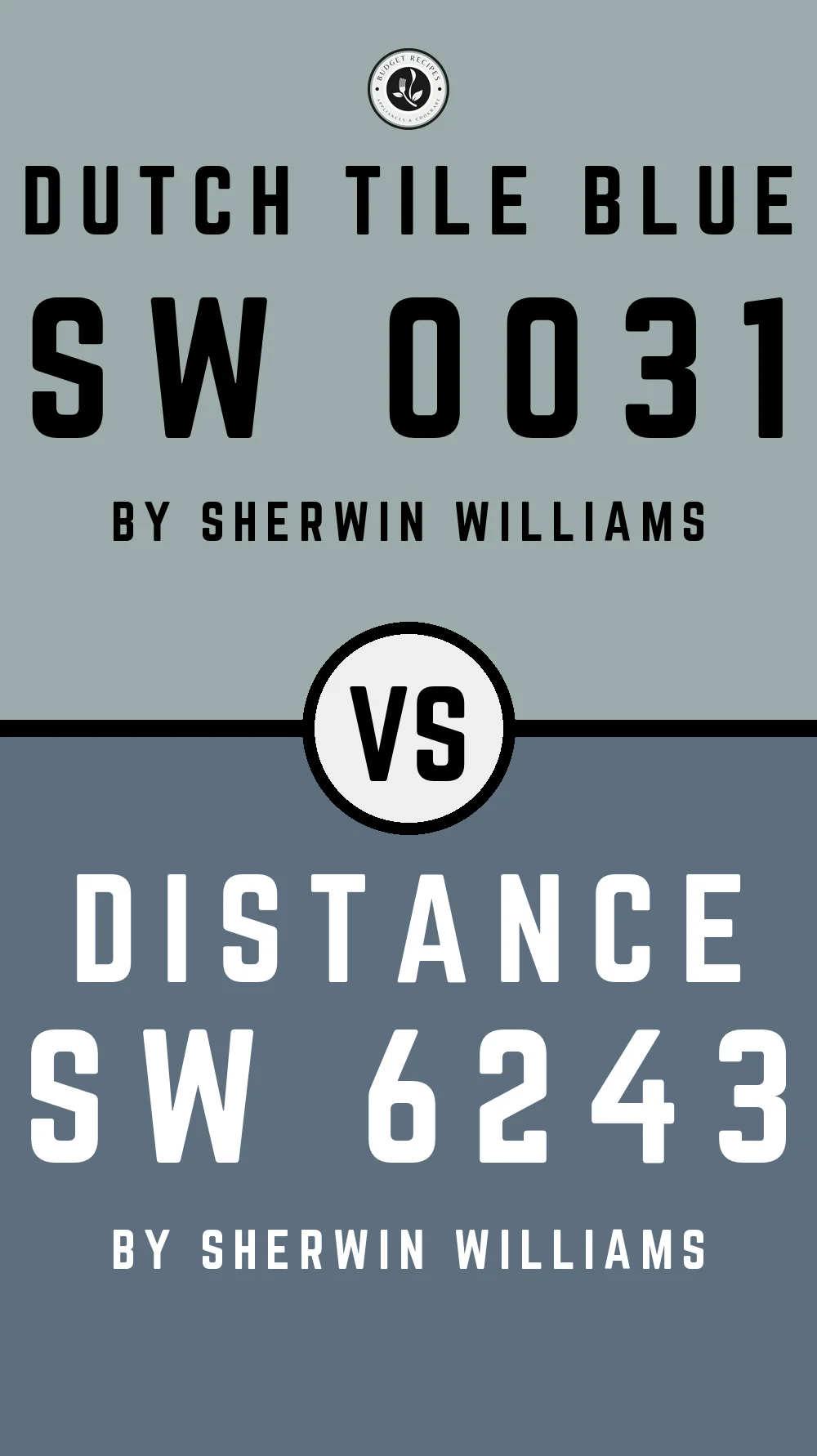 Dutch Tile Blue by Sherwin Williams SW 0031 vs Distance SW 6243