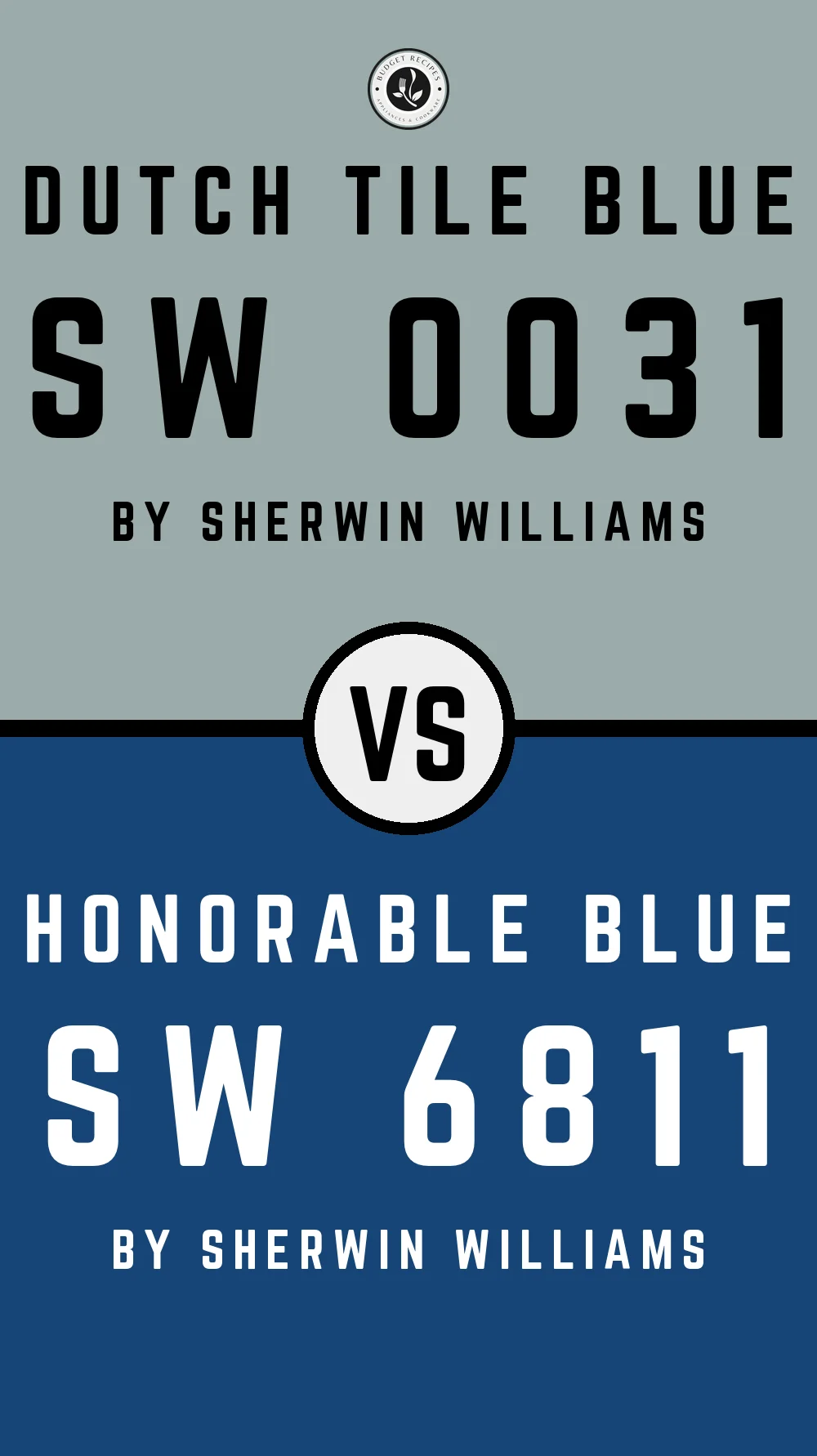 Dutch Tile Blue by Sherwin Williams SW 0031 vs Honorable Blue SW 6811