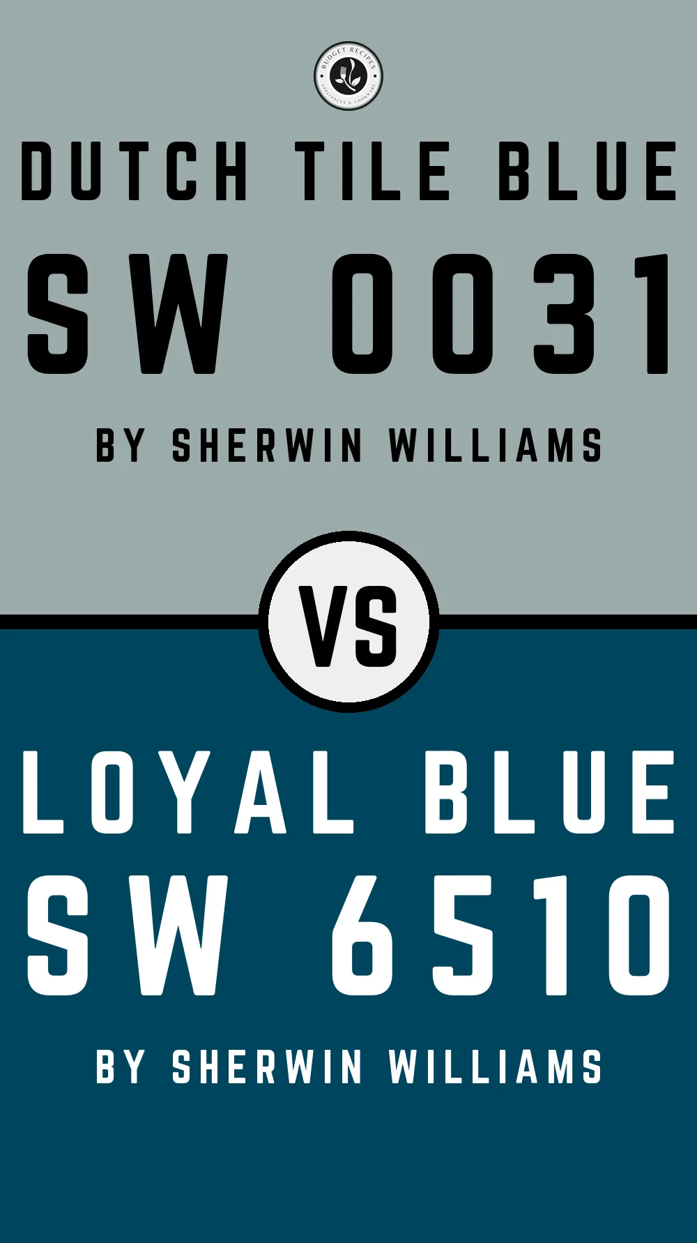 Dutch Tile Blue by Sherwin Williams SW 0031 vs Loyal Blue SW 6510