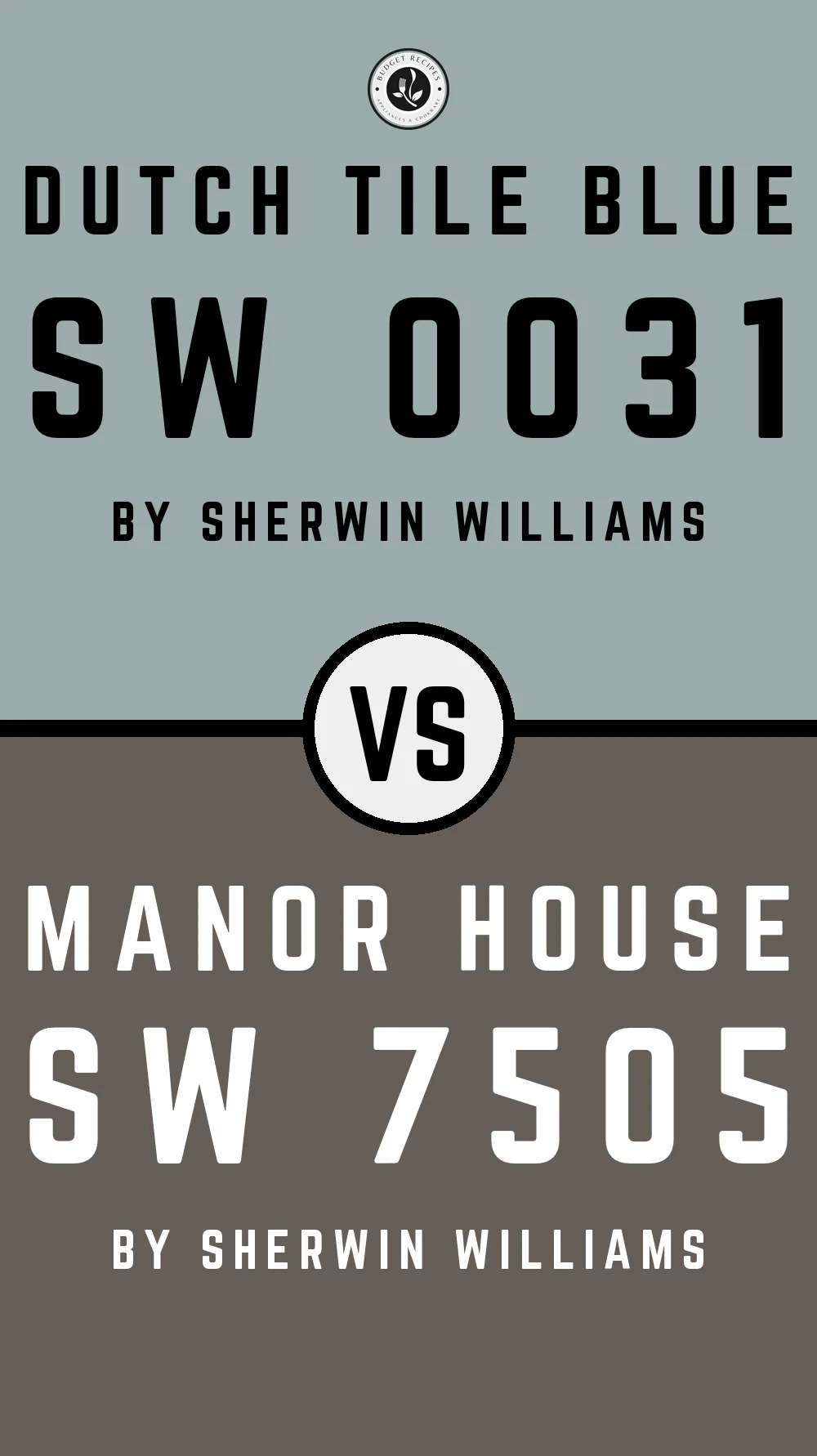 Dutch Tile Blue SW 0031 vs Manor House SW 7505