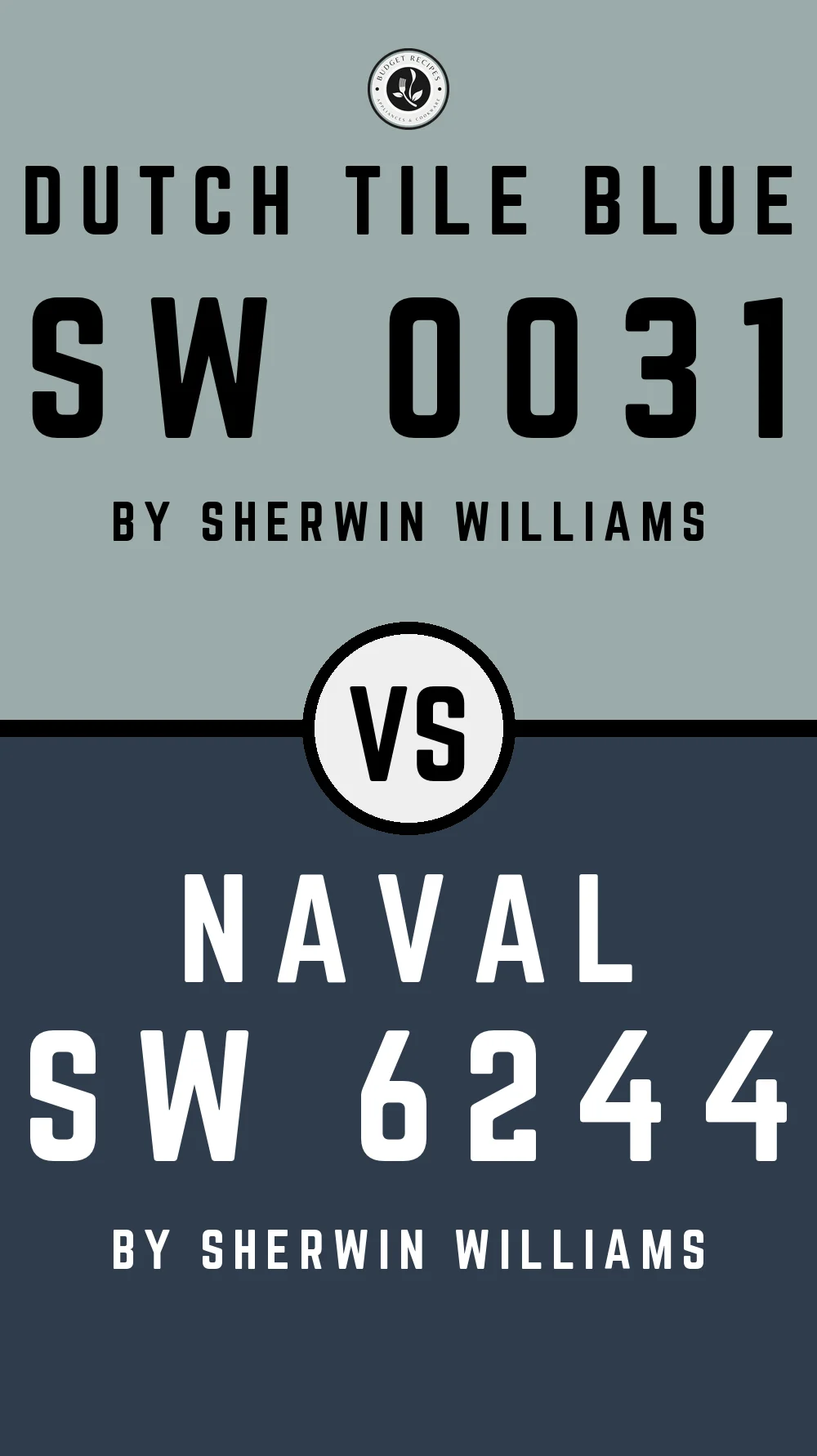 Dutch Tile Blue by Sherwin Williams SW 0031 vs Naval SW 6244