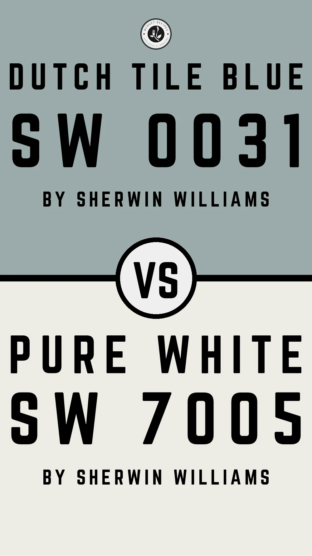 Dutch Tile Blue SW 0031 vs Pure White SW 7005