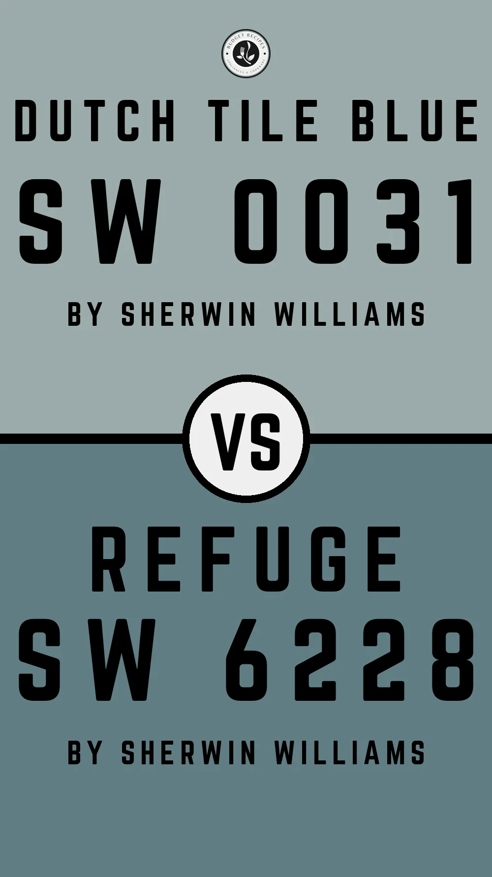 Dutch Tile Blue by Sherwin Williams SW 0031 vs Refuge SW 6228