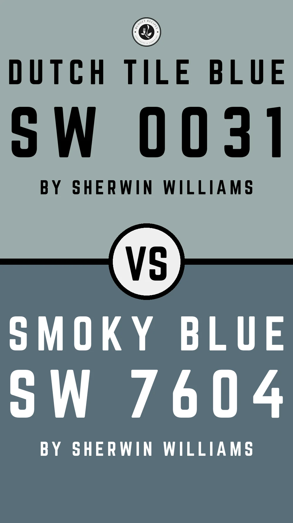 Dutch Tile Blue by Sherwin Williams SW 0031 vs Smoky Blue SW 7604