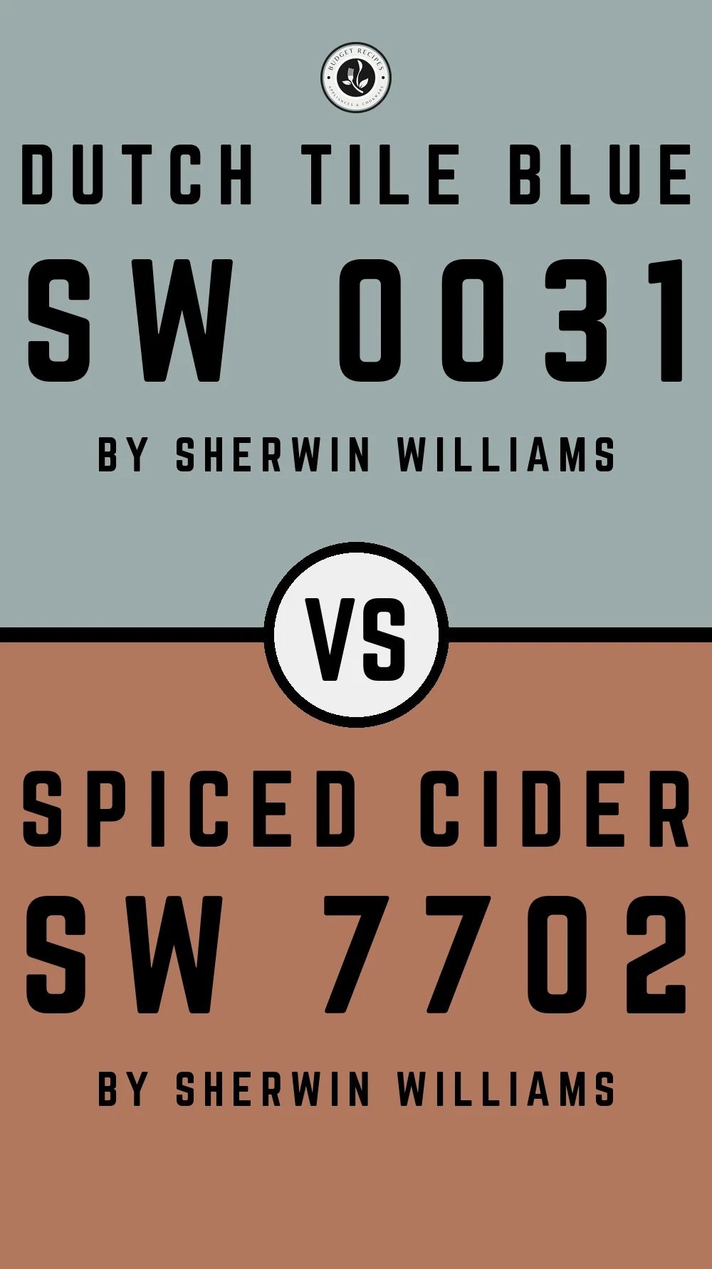 Dutch Tile Blue by Sherwin Williams SW 0031 with Spiced Cider SW 7702