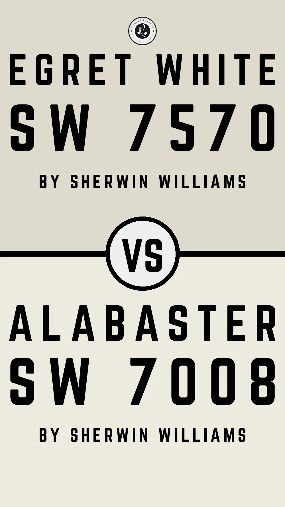 Egret White SW 7570 vs Alabaster SW 7008