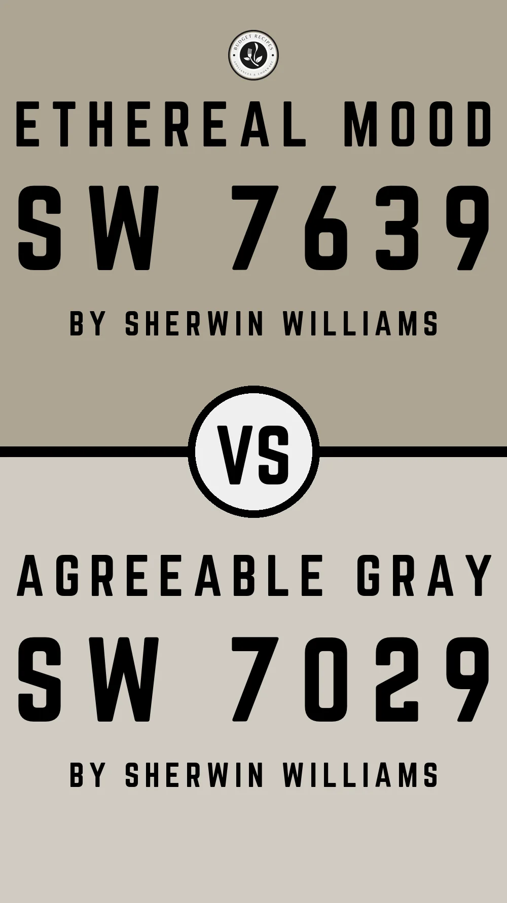 Ethereal Mood by Sherwin Williams SW 7639 vs Agreeable Gray SW 7029