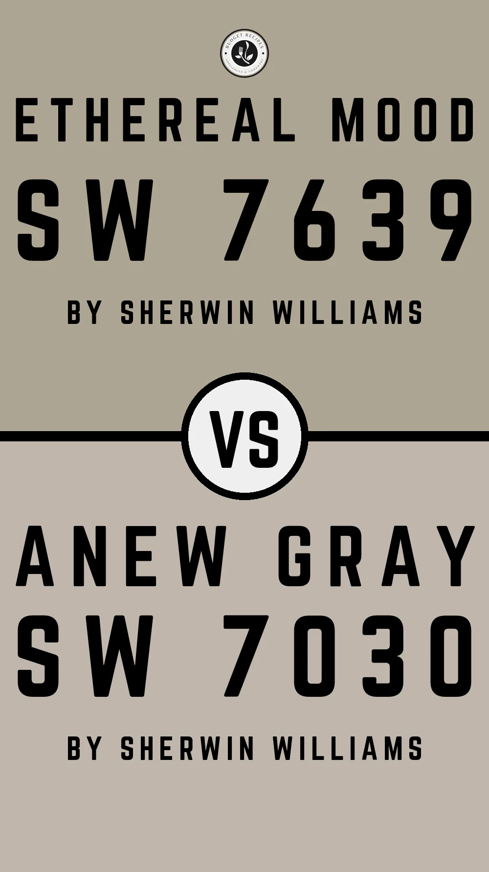 Ethereal Mood by Sherwin Williams SW 7639 vs Anew Gray SW 7030