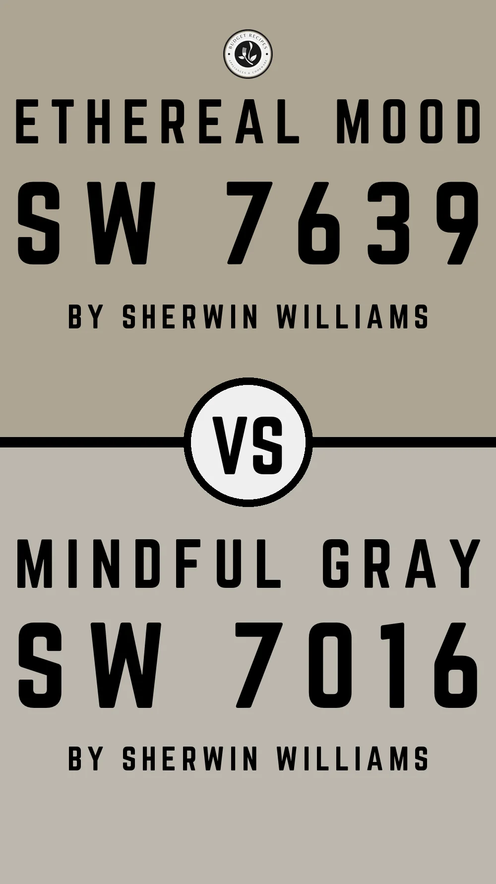 Ethereal Mood by Sherwin Williams SW 7639 vs Mindful Gray SW 7016