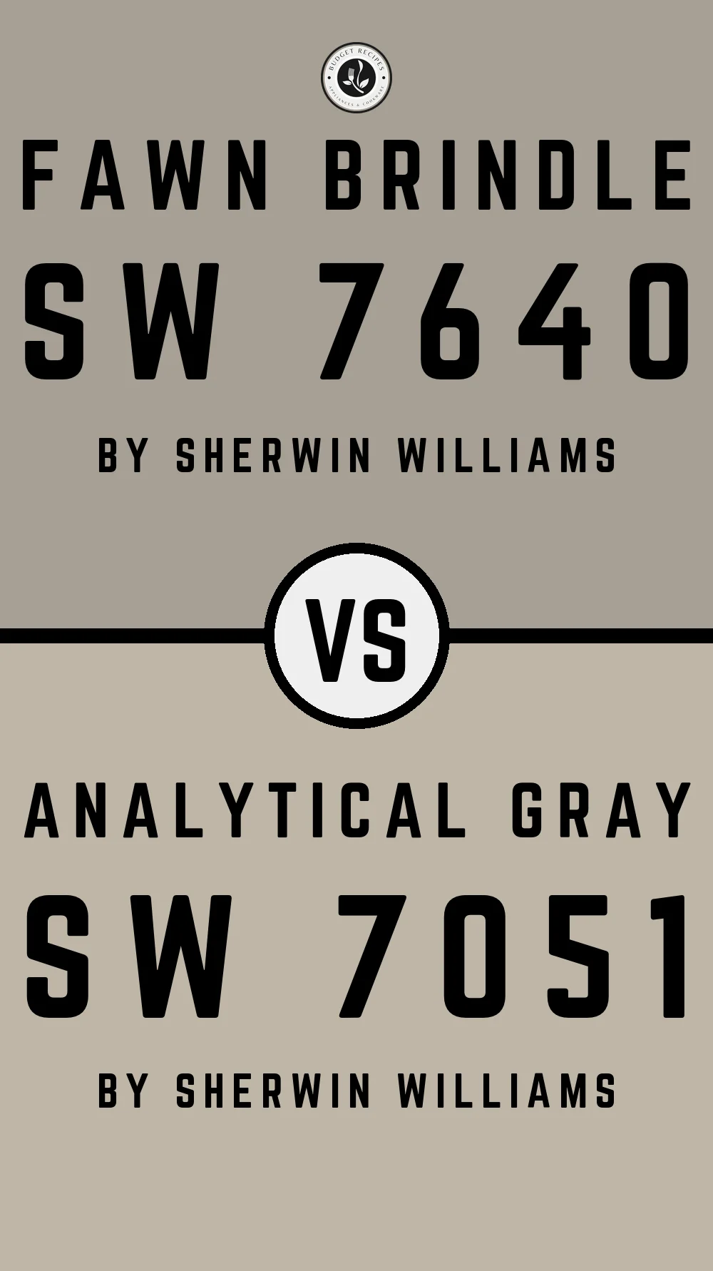 Fawn Brindle by Sherwin Williams SW 7640 vs Analytical Gray SW 7051