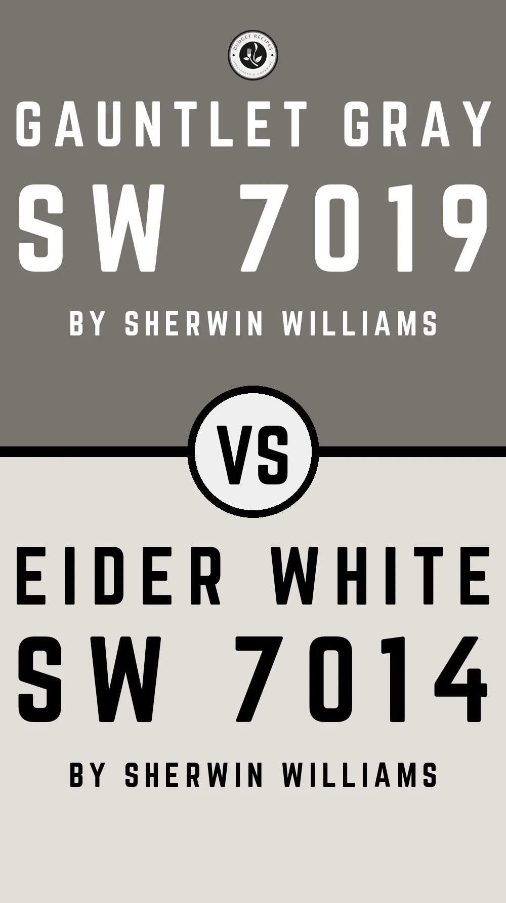 Gauntlet Gray by Sherwin Williams SW 7019 vs Kendall Charcoal SW 7014