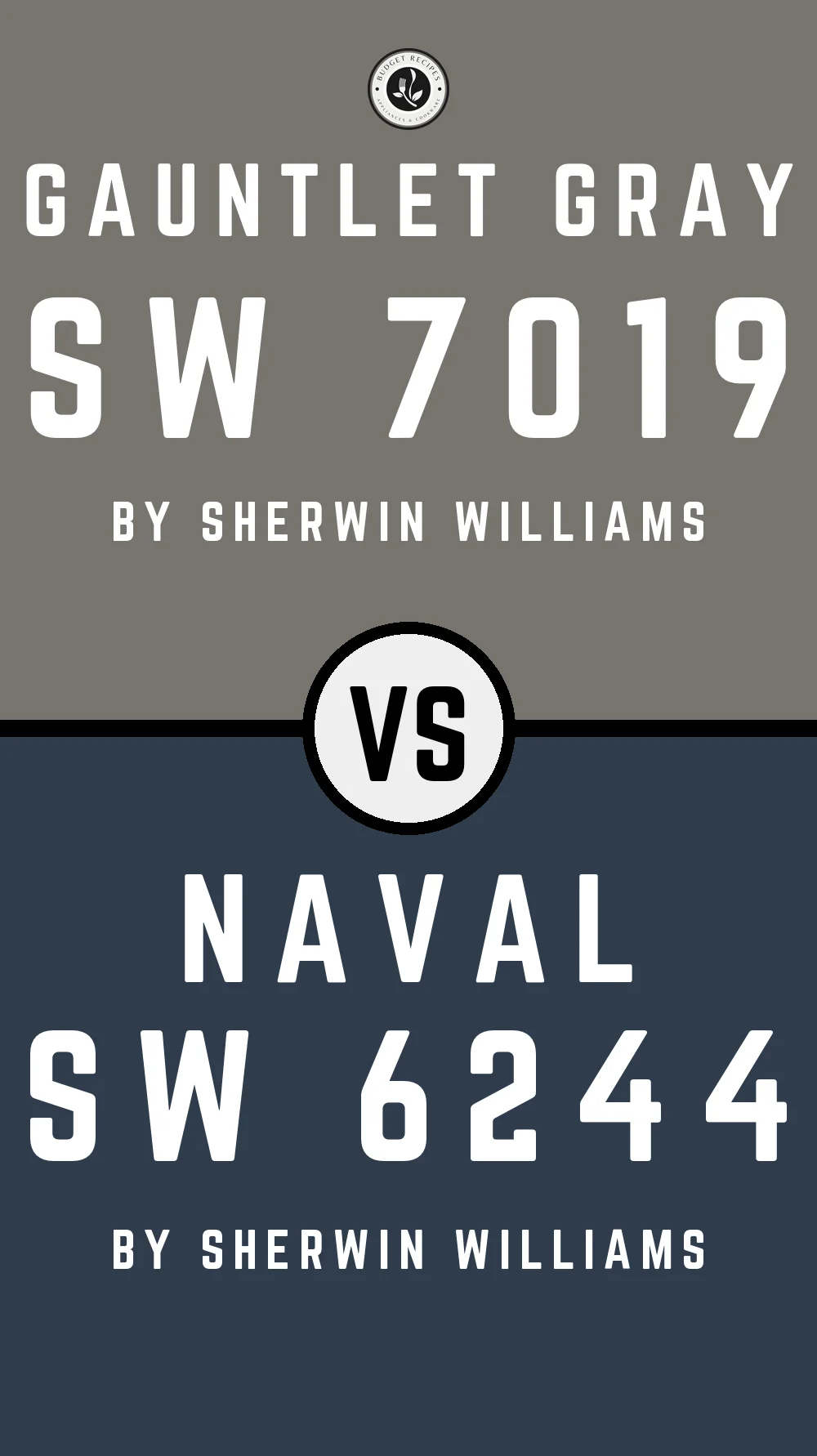 Gauntlet Gray by Sherwin Williams SW 7019 with Naval SW 6244