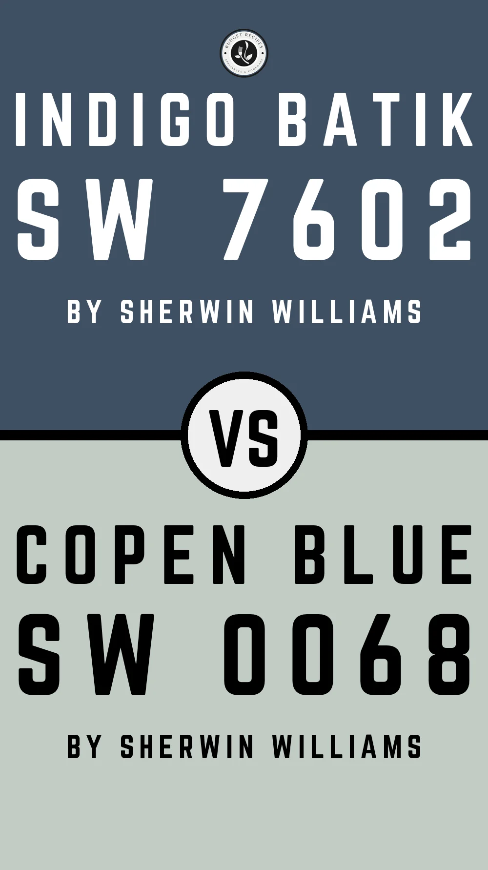 Indigo Batik SW 7602 vs Copen Blue SW 0068