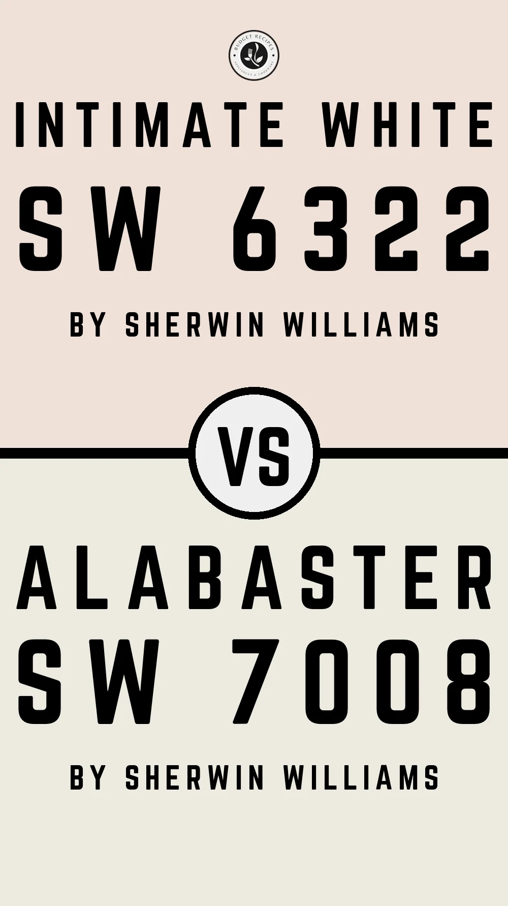 Intimate White SW 6322 vs Alabaster SW 7008