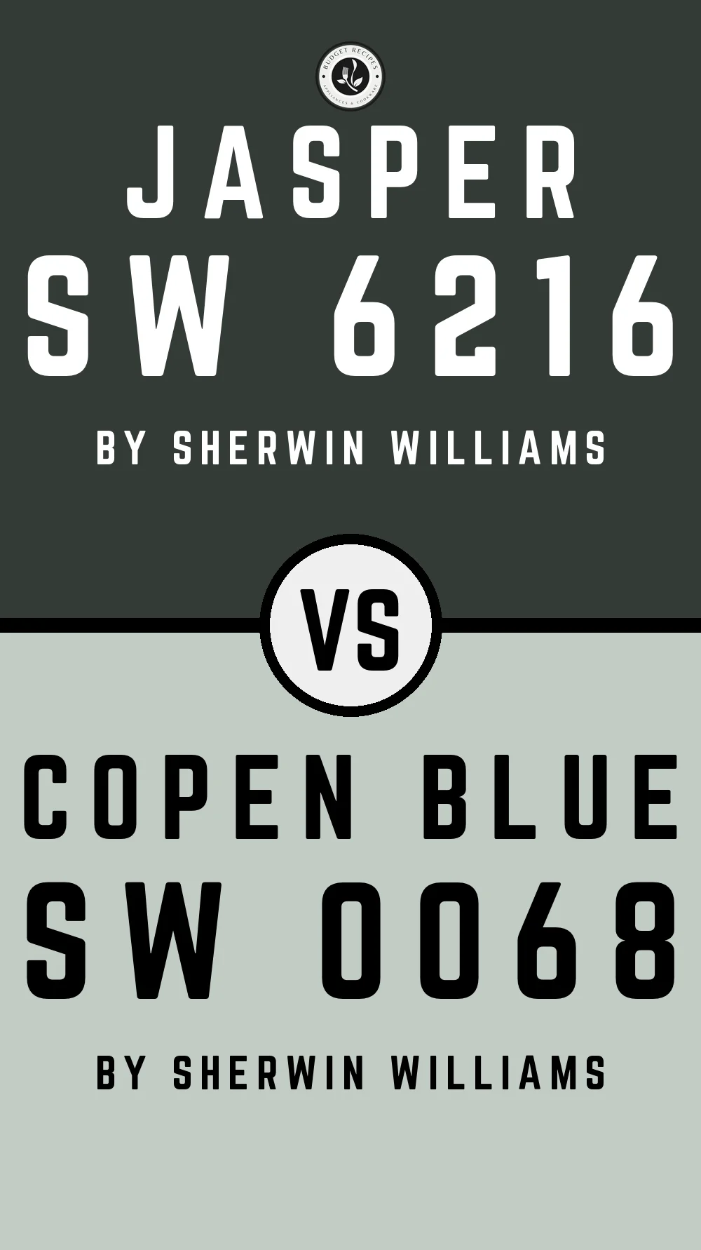 Jasper SW 6216 vs Copen Blue SW 0068