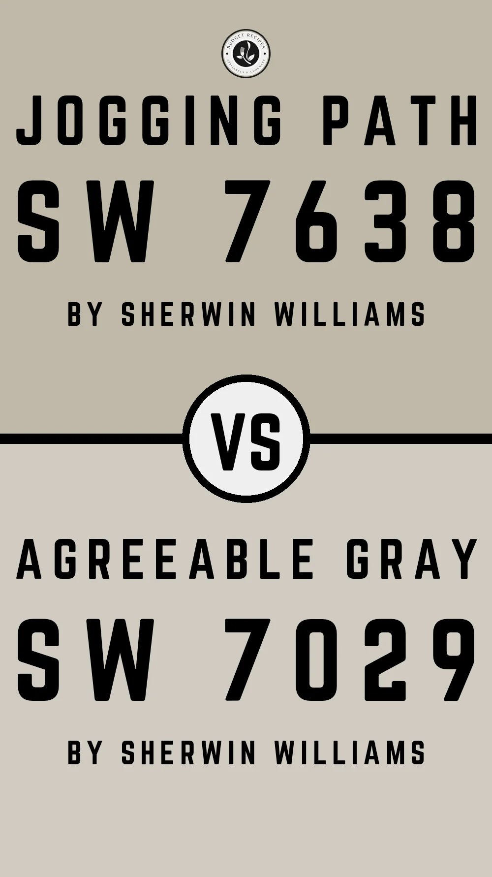 Jogging Path by Sherwin Williams SW 7638 vs Agreeable Gray SW 7029