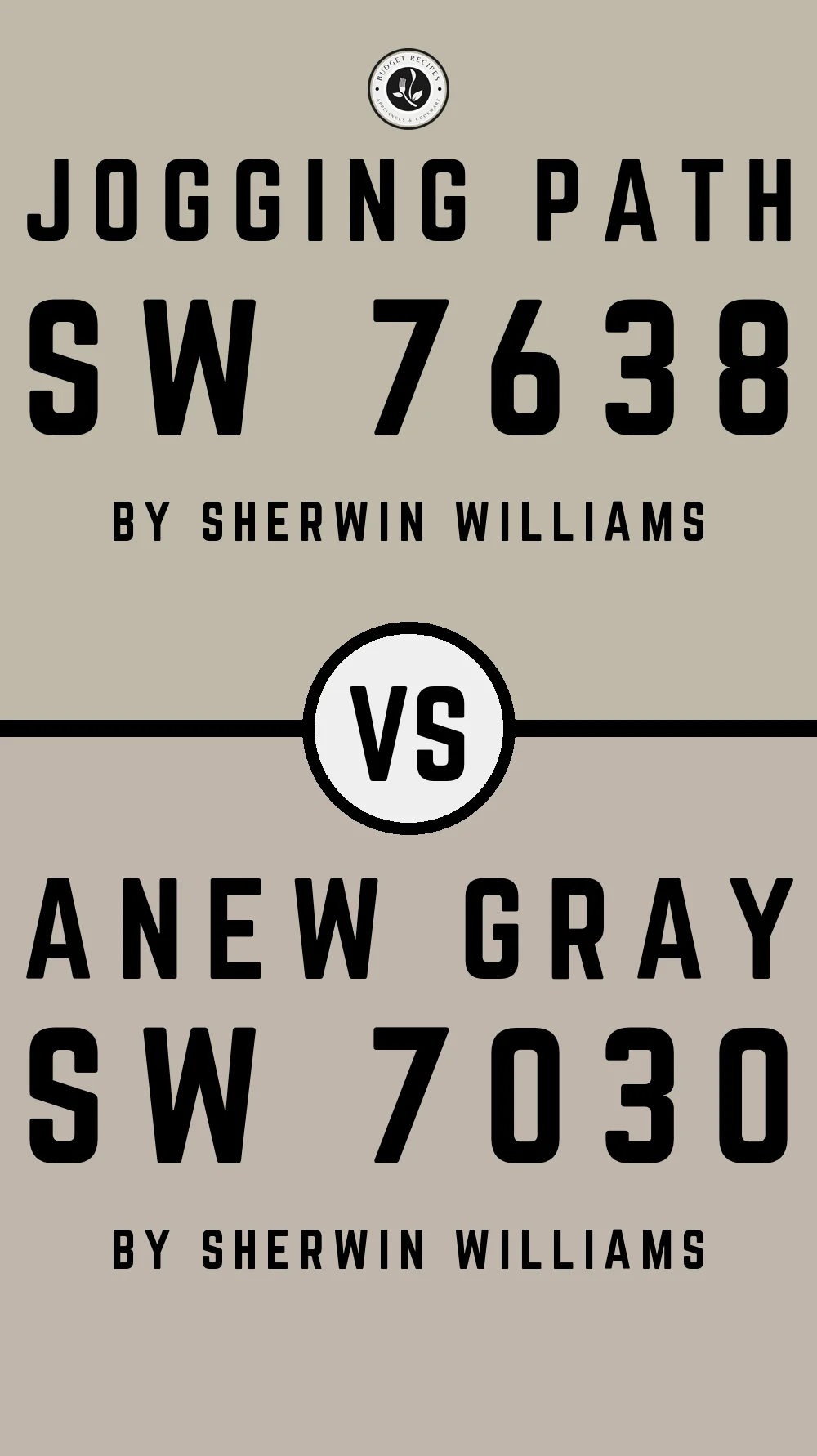 Jogging Path by Sherwin Williams SW 7638 vs Anew Gray SW 7030