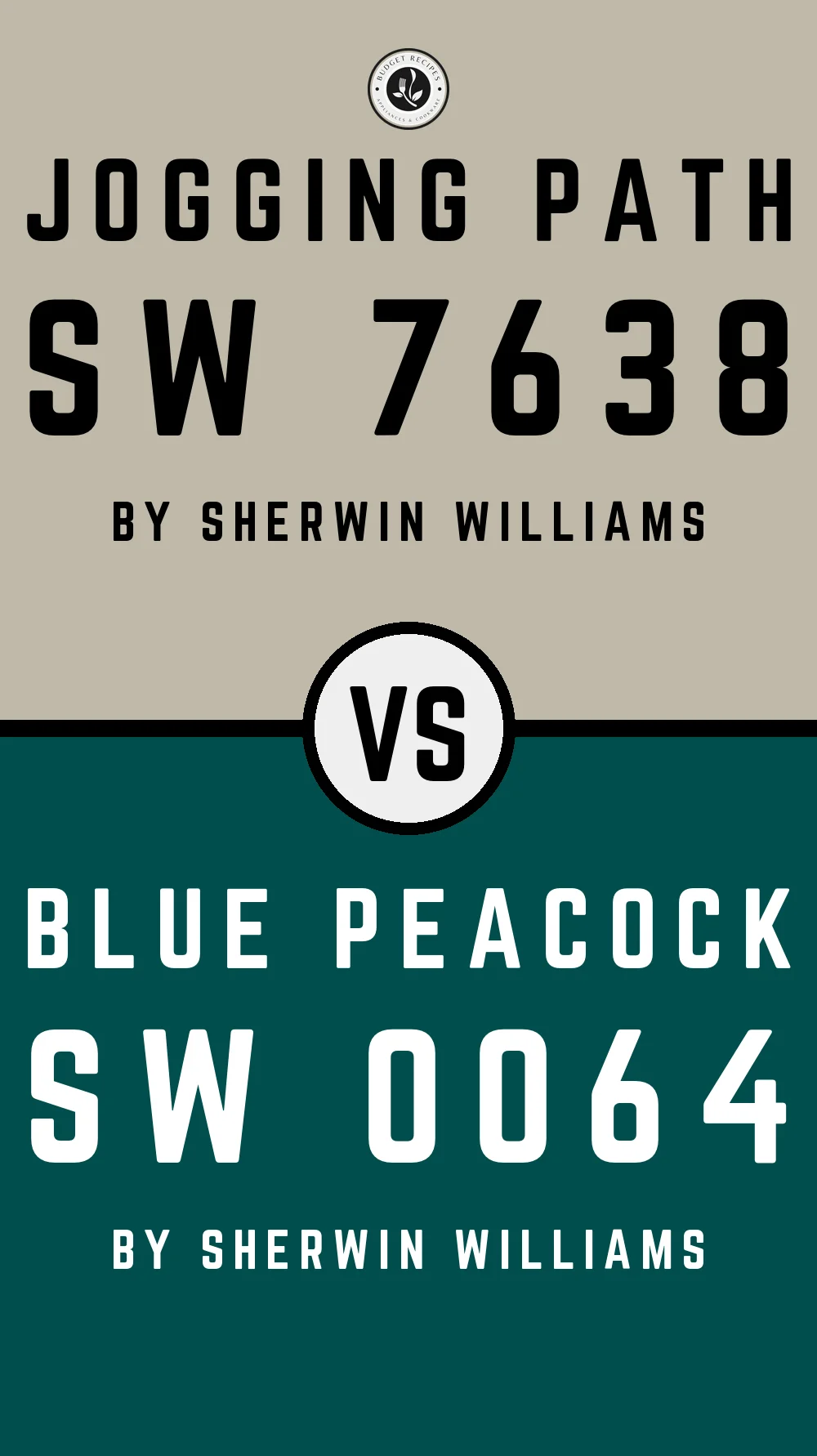Jogging Path by Sherwin Williams SW 7638 With Blue Peacock SW 0064