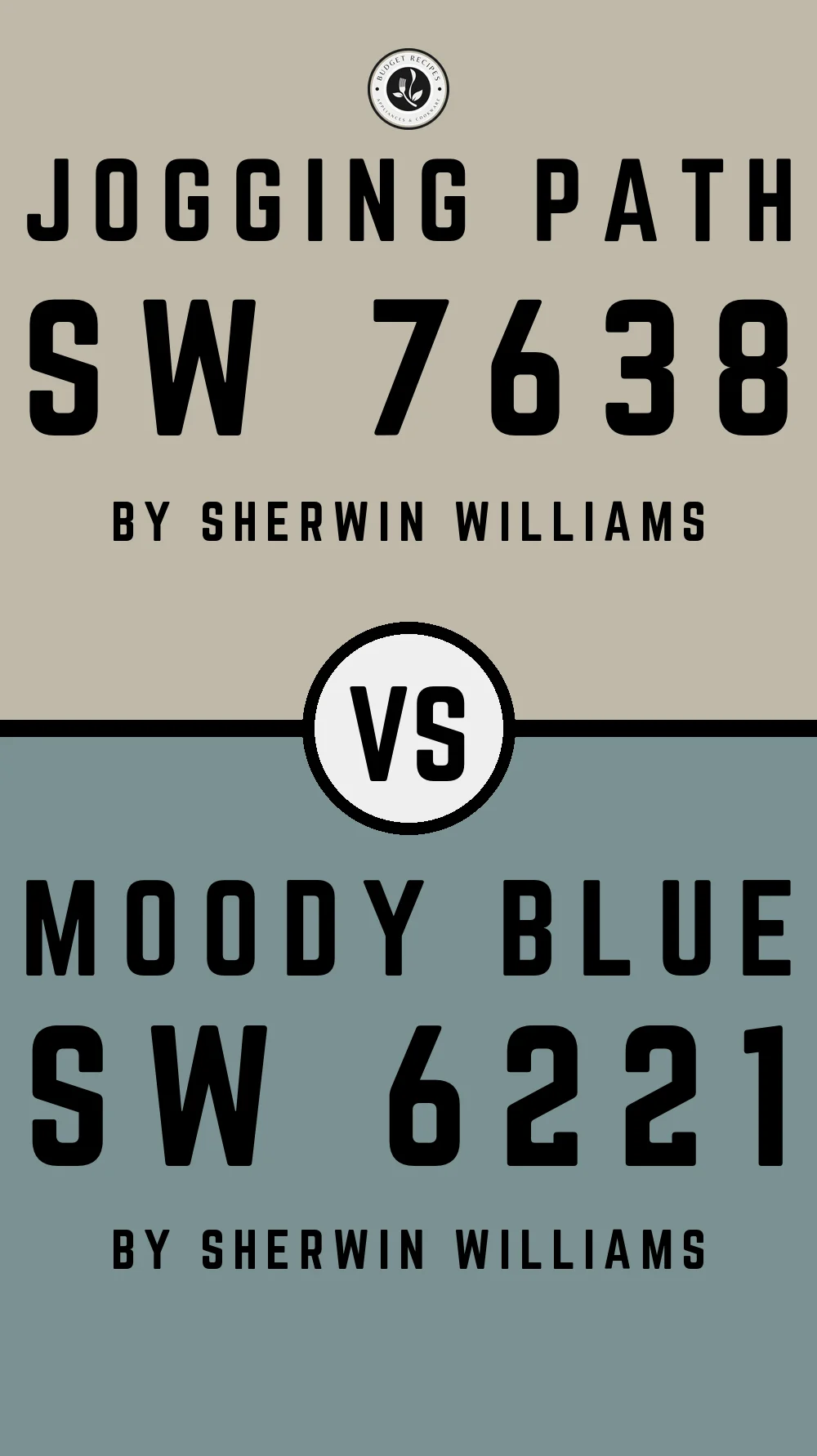 Jogging Path by Sherwin Williams SW 7638 With Moody Blue SW 6221
