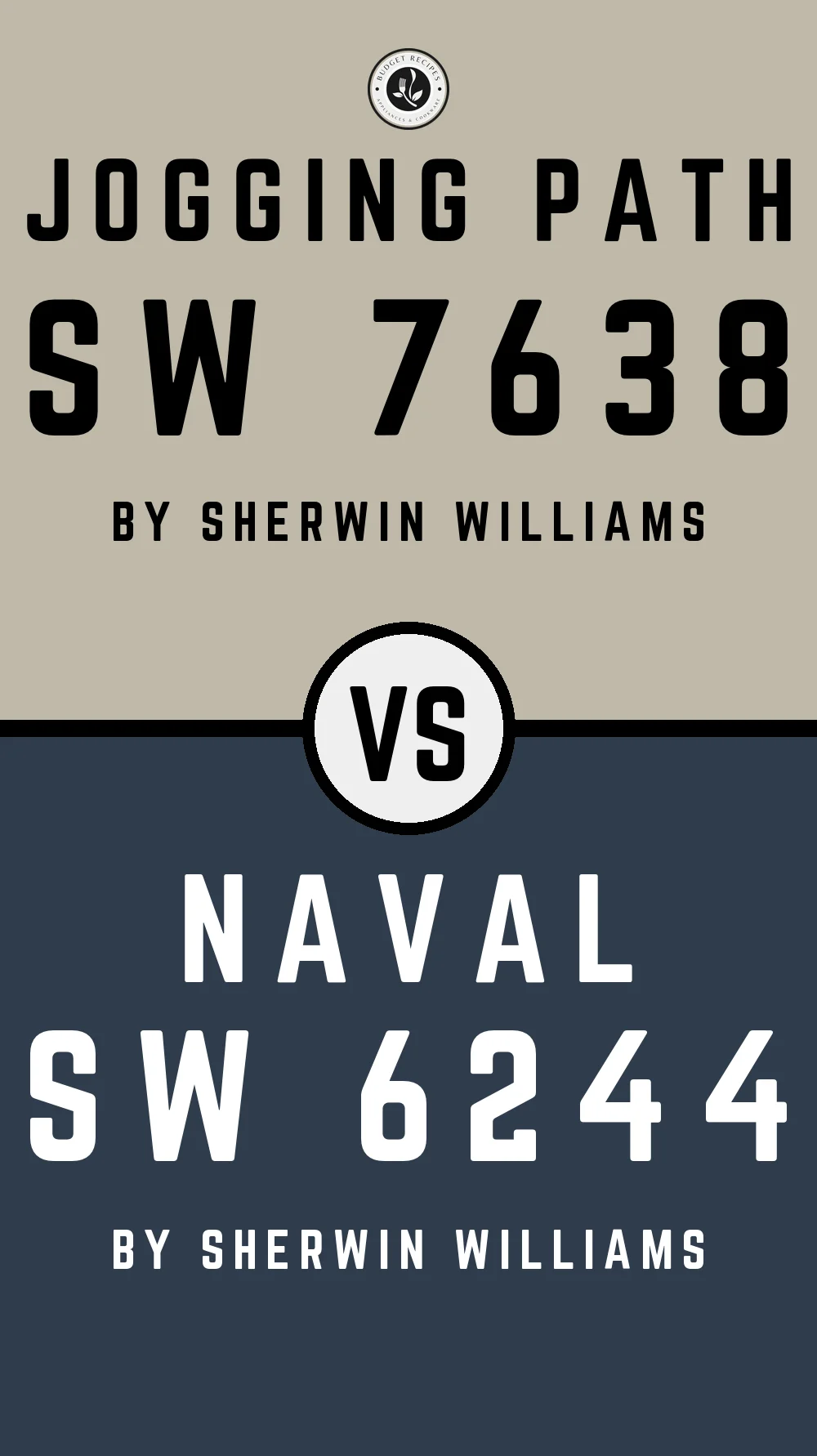 Jogging Path by Sherwin Williams SW 7638 With Naval SW 6244