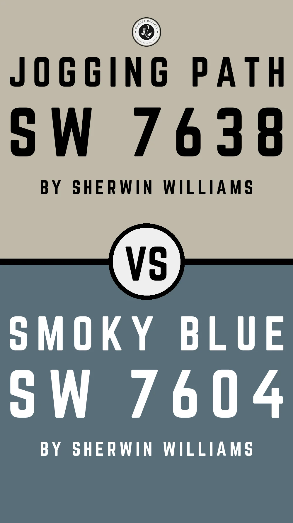 Jogging Path by Sherwin Williams SW 7638 With Smoky Blue SW 7604