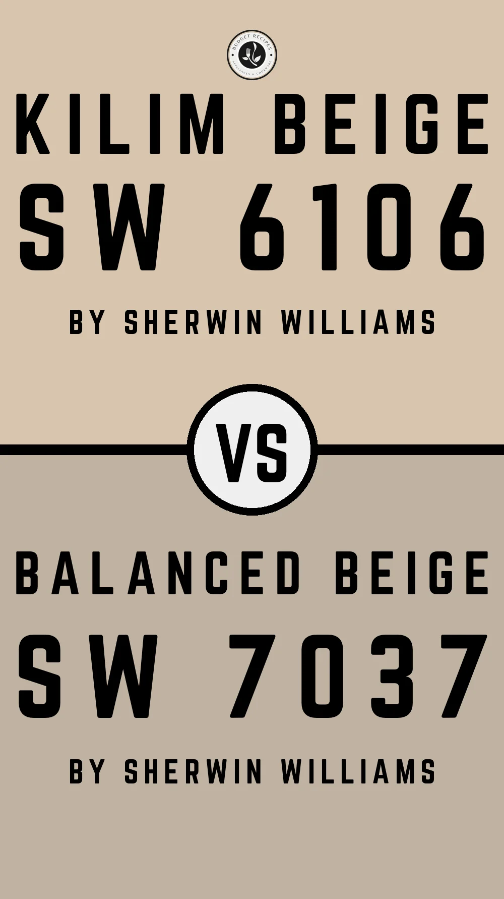 Kilim Beige by Sherwin Williams SW 6106 vs Balanced Beige SW 7037