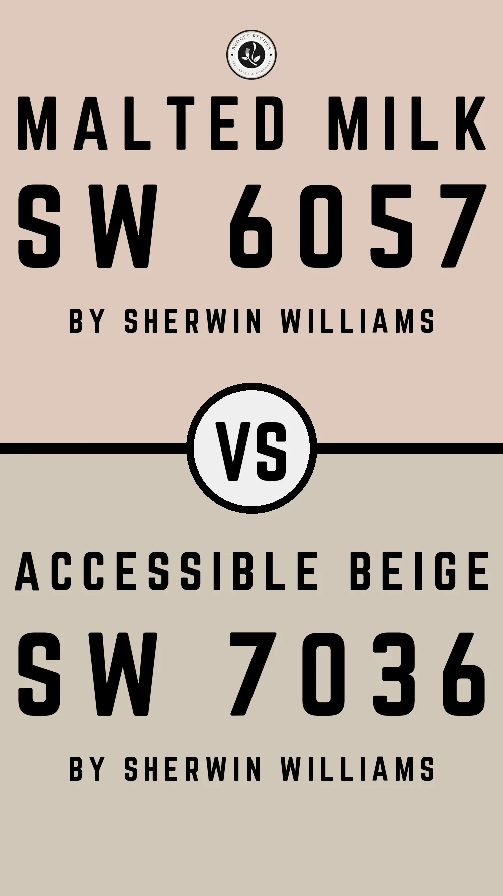 Malted Milk by Sherwin Williams SW 6057 vs Accessible Beige SW 7036