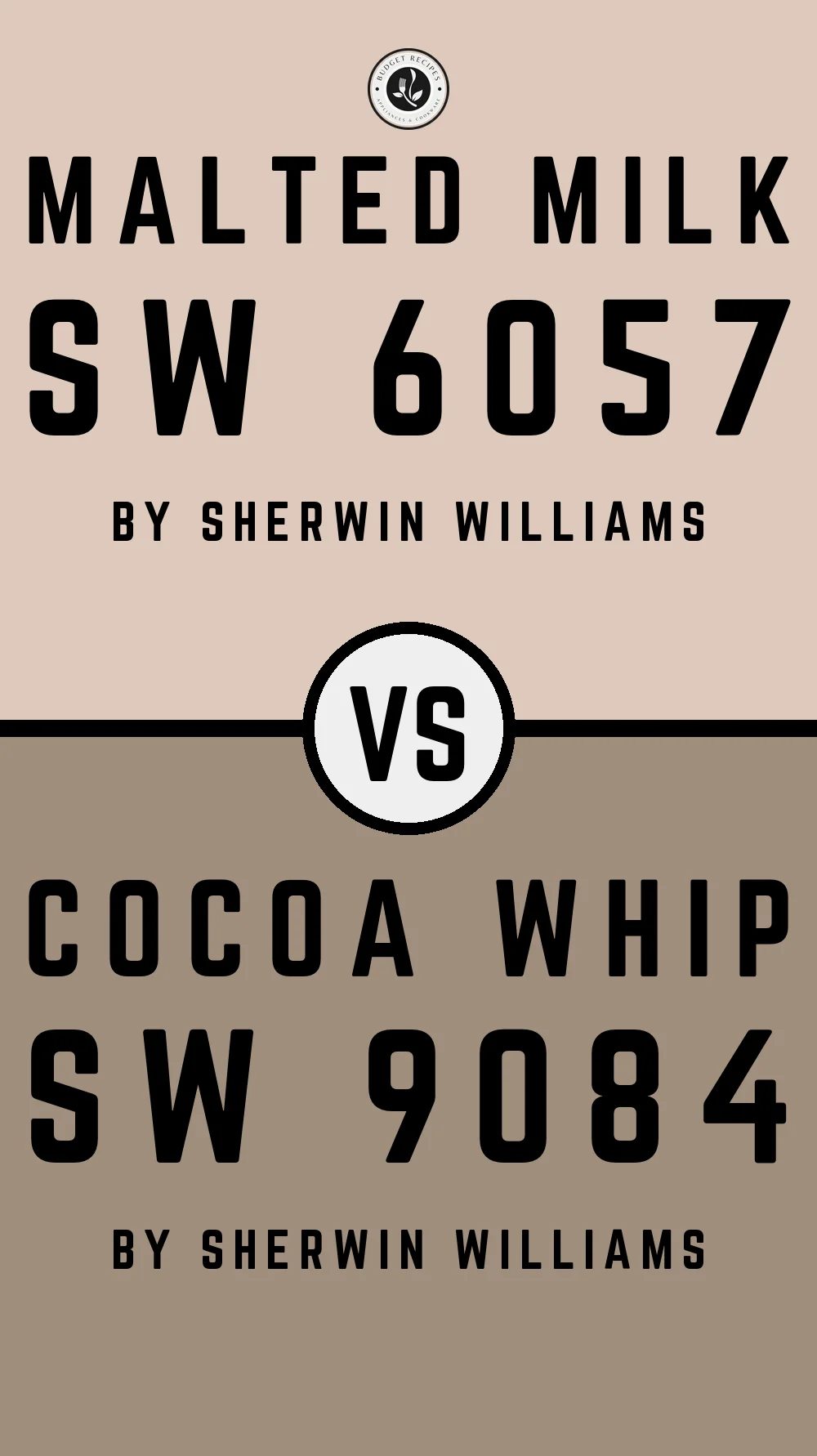 Malted Milk by Sherwin Williams SW 6057 vs Cocoa Whip SW 9084