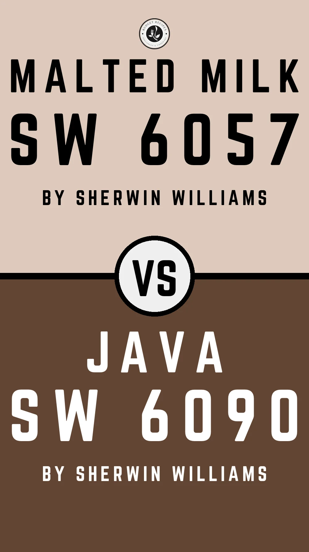 Malted Milk by Sherwin Williams SW 6057 vs Jawa SW 6090